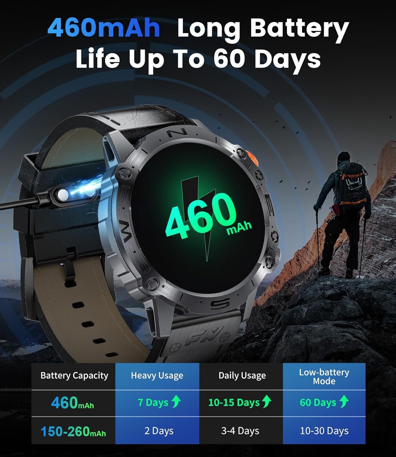 Smart Watches for Men with AI Voice/Bluetooth Call,1.43”AMOLED Always On Display,126+ Sports Modes,60-Day Battery Life,5ATM Waterproof Fitness Tracker with Health Monitor (Leather) - Image 6