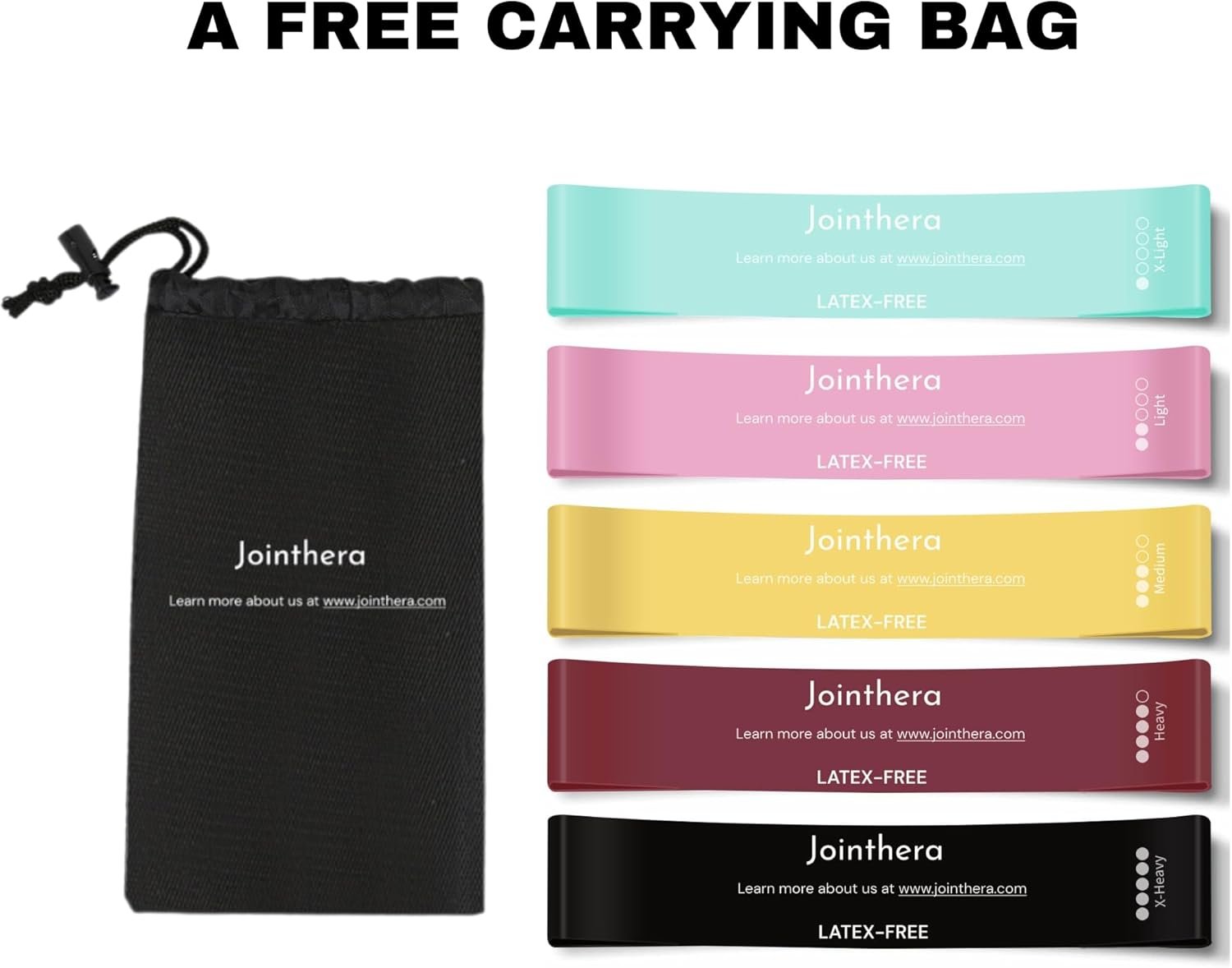 Premium Latex Free Resistance Bands for Working Out - Set of 5 + Carrying Bag | Non Latex Mini Loop Workout Bands Resistance for Women and Men | Physical Therapy, Legs Exercise and Pilates - Image 7