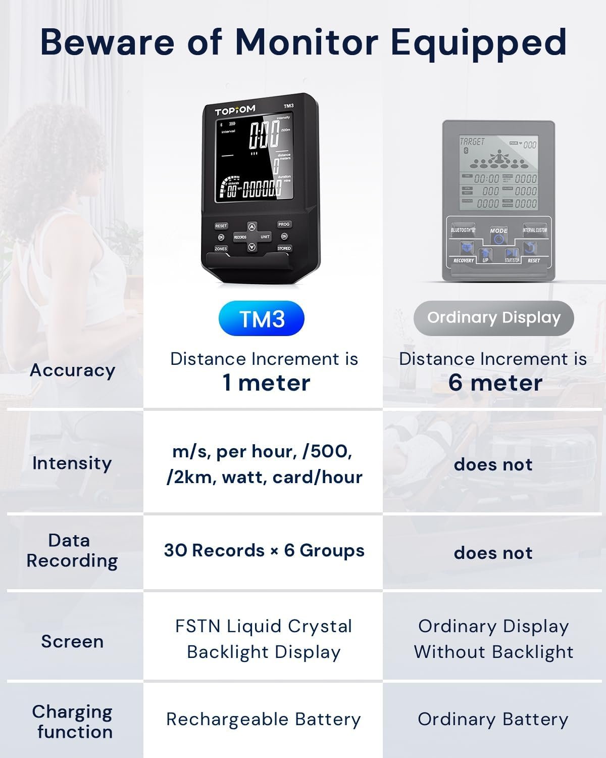 Water Rowing Machine for Home Use, Foldable Rower Machine with Dedicated Monitor & Bluetooth App, Upgraded Handle, Adjustable Footpad, Tablet Holder Water Rowing Machine - Image 10