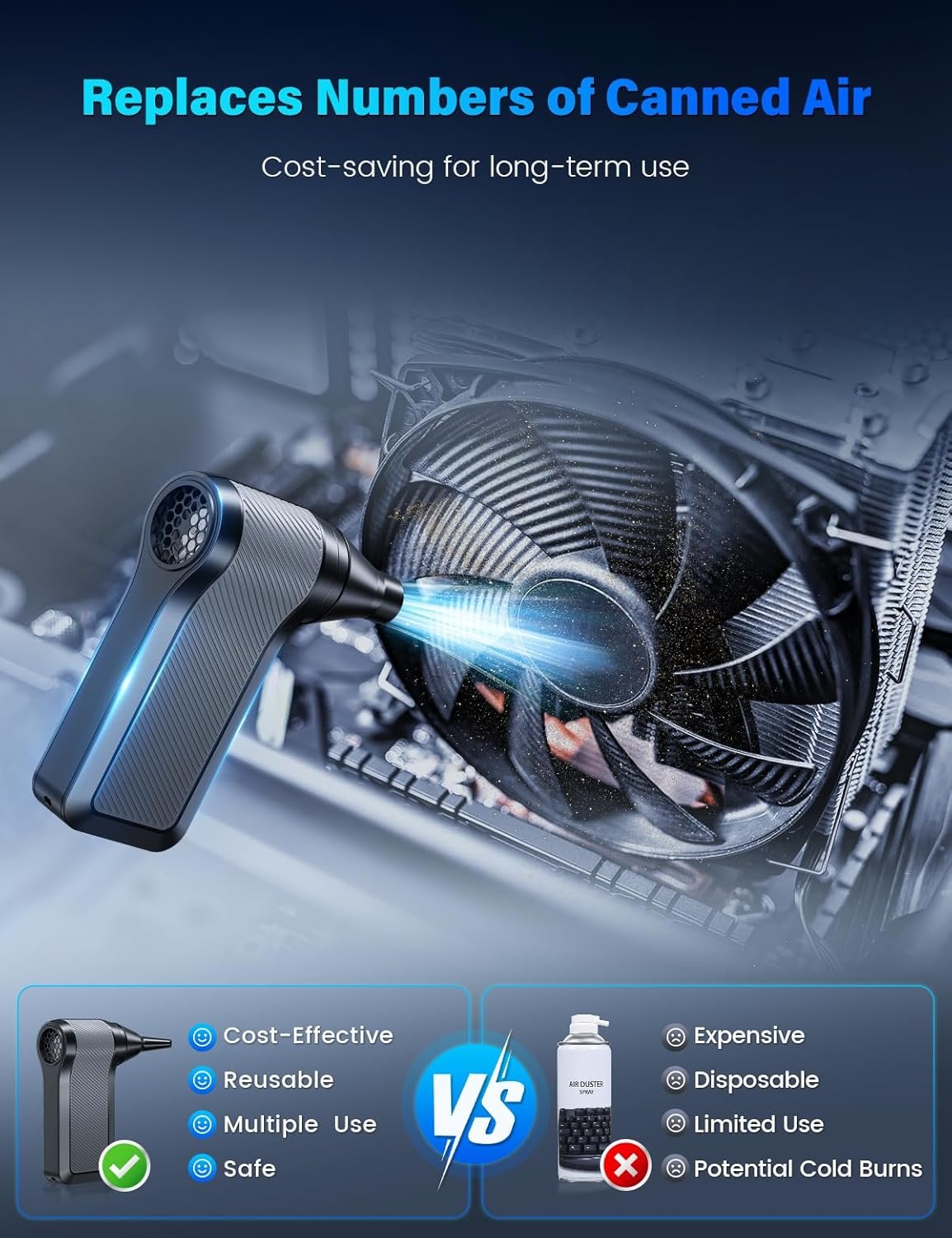 Solareye Compressed Air Duster-3-Gear Adjustable Electric Air Duster, Rechargeable Cordless Air Blower with Brushless Motor, Powerful Air Duster for Keyboard, PC, Air Bed and Home Cleaning - Image 5