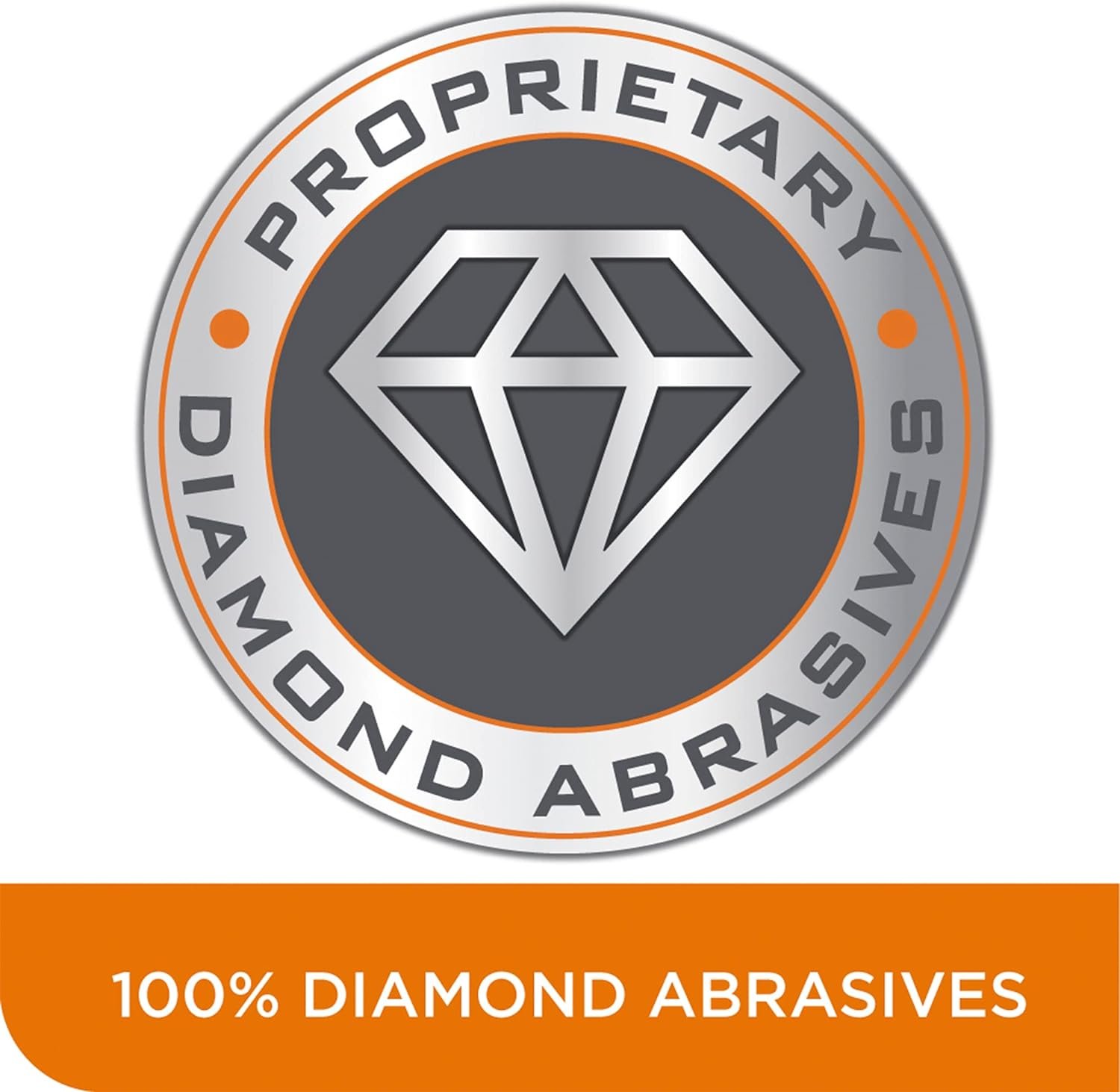 Chef'sChoice Hybrid Knife Diamond Abrasives, Combines Electric and Manual Sharpening for 20 Degree Straight Edge and Serrated Knives, 3-Stage, White - Image 6