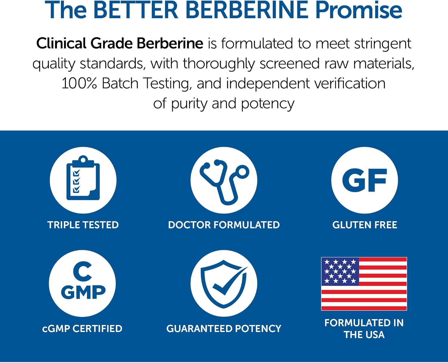 Dr. Whitaker Clinical Grade Berberine | 1,500mg Per Daily Serving | 30 Day Supply - Image 5