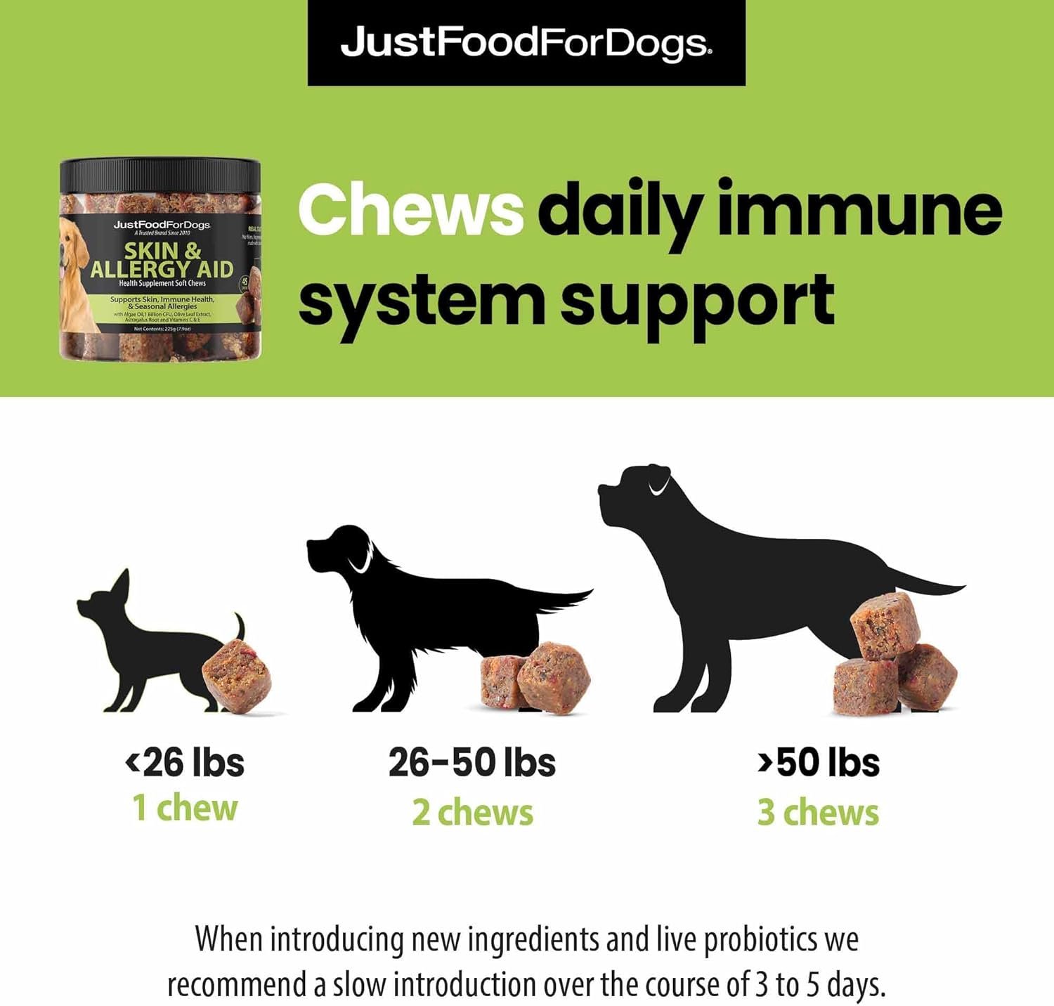 JustFoodForDogs Skin & Allergy Care Soft Chews Supplement for Dogs, Seasonal Allergies, Itchy Skin, Inflammation, Immune Support - 45 Count - Image 7