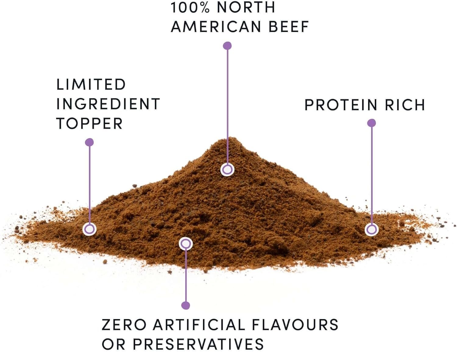 Crumps' Naturals Beef Liver Sprinkles Brown, 4.2 Ounce (Pack of 1) - Image 4