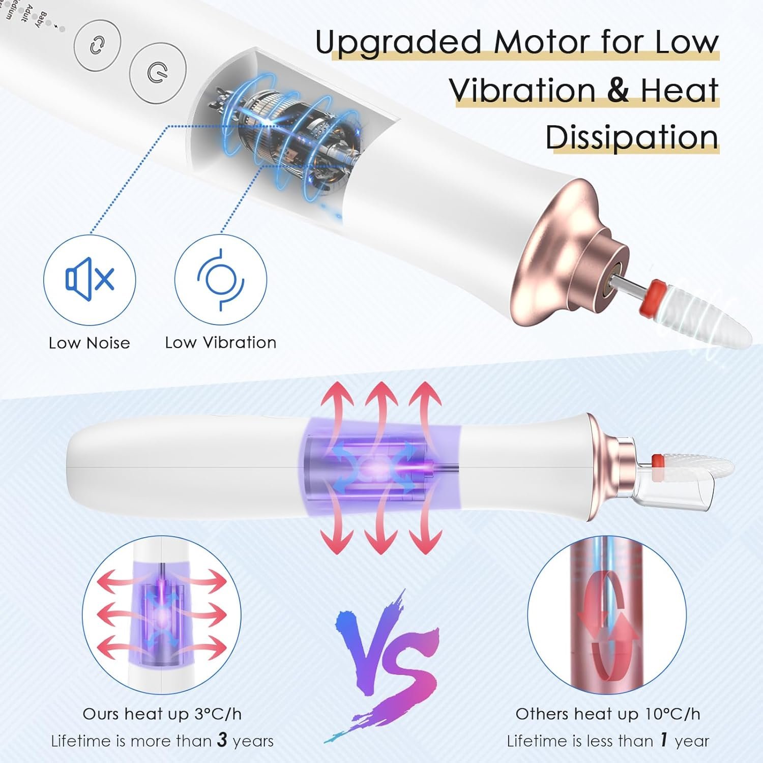 Professional Manicure Pedicure Kit with Charging Base: Cordless 20 in 1 Electric Nail File Set for Thick toenail, 5 Speeds Nail Drill Machine for Hand Feet Buffer Grinder Trimmer Men Woman Pets Baby - Image 6