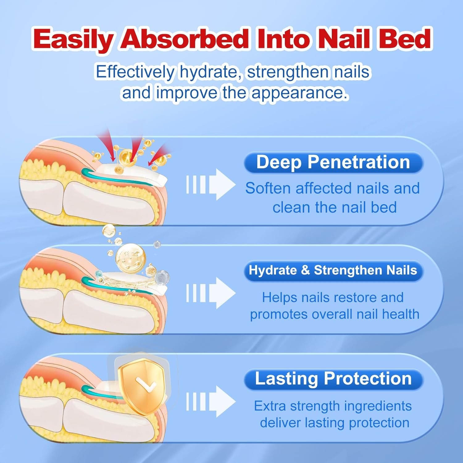 Toenail Fungus Treatment, Extra Strength Nail Fungus Remover, Toe Fingernail Repair Liquid Solution Fast Acting for Woman and Man - 30mL(1 fl oz) - Image 4