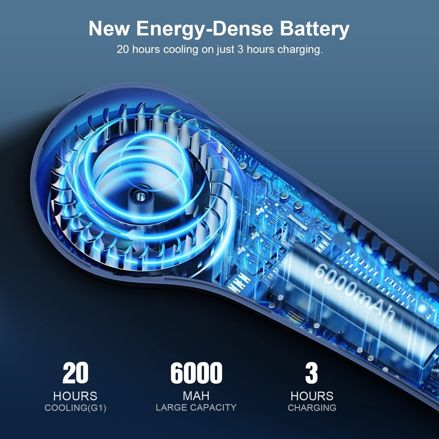 Portable Neck Fan, 6000mAh Rechargeable Personal Fan, 360° Cooling Wearable Fan, 3 Speed Adjustable Hands Free Fan, Low Noise Bladeless Fans, USB Powered Sport Fan for Indoor & Outdoor (Black) - Image 5