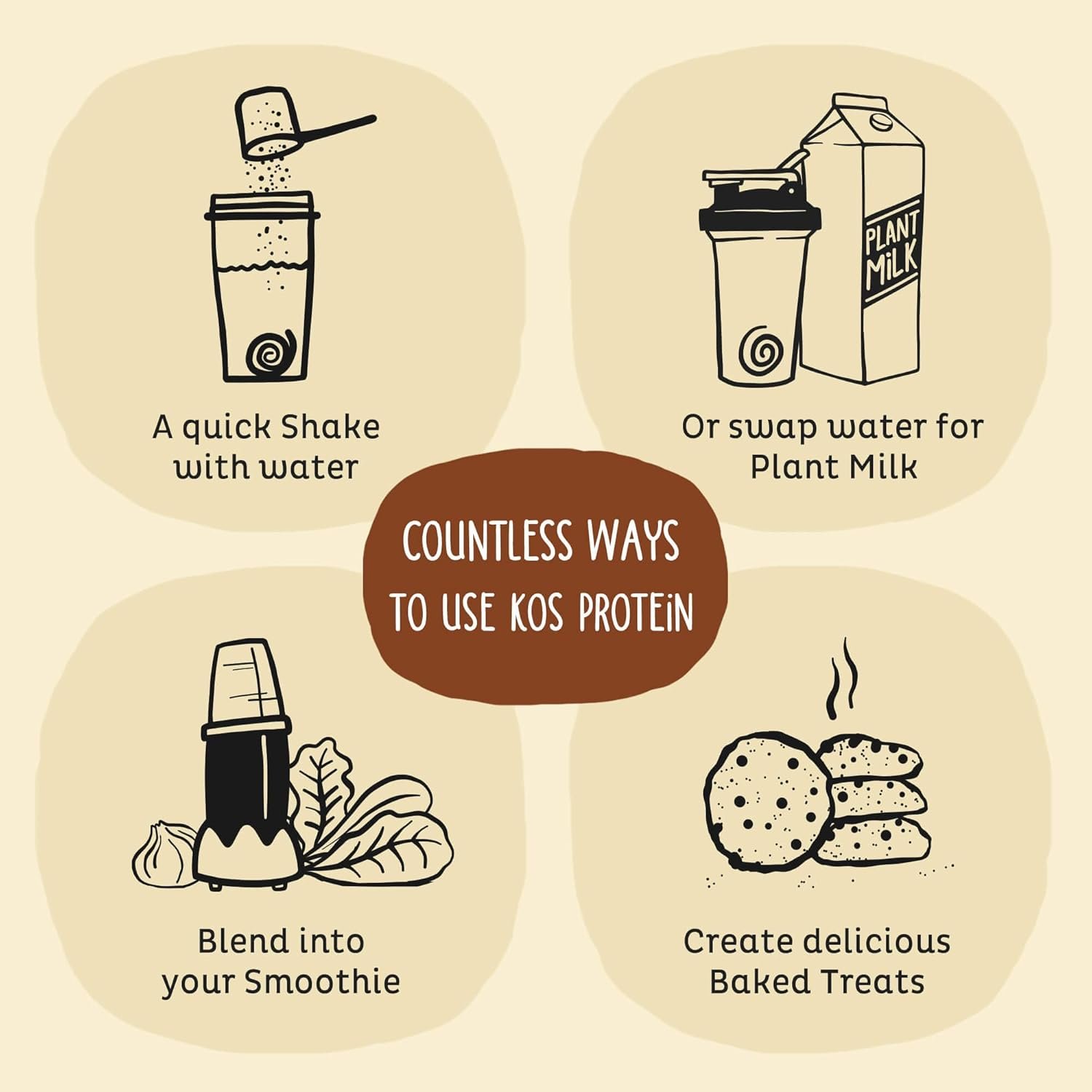 KOS Vegan Protein Powder Erythritol Free, Vanilla USDA Organic - Pea Protein Blend, Plant Based Superfood Rich in Vitamins & Minerals - Keto, Dairy Free - Meal Replacement for Women & Men, 28 Servings - Image 5