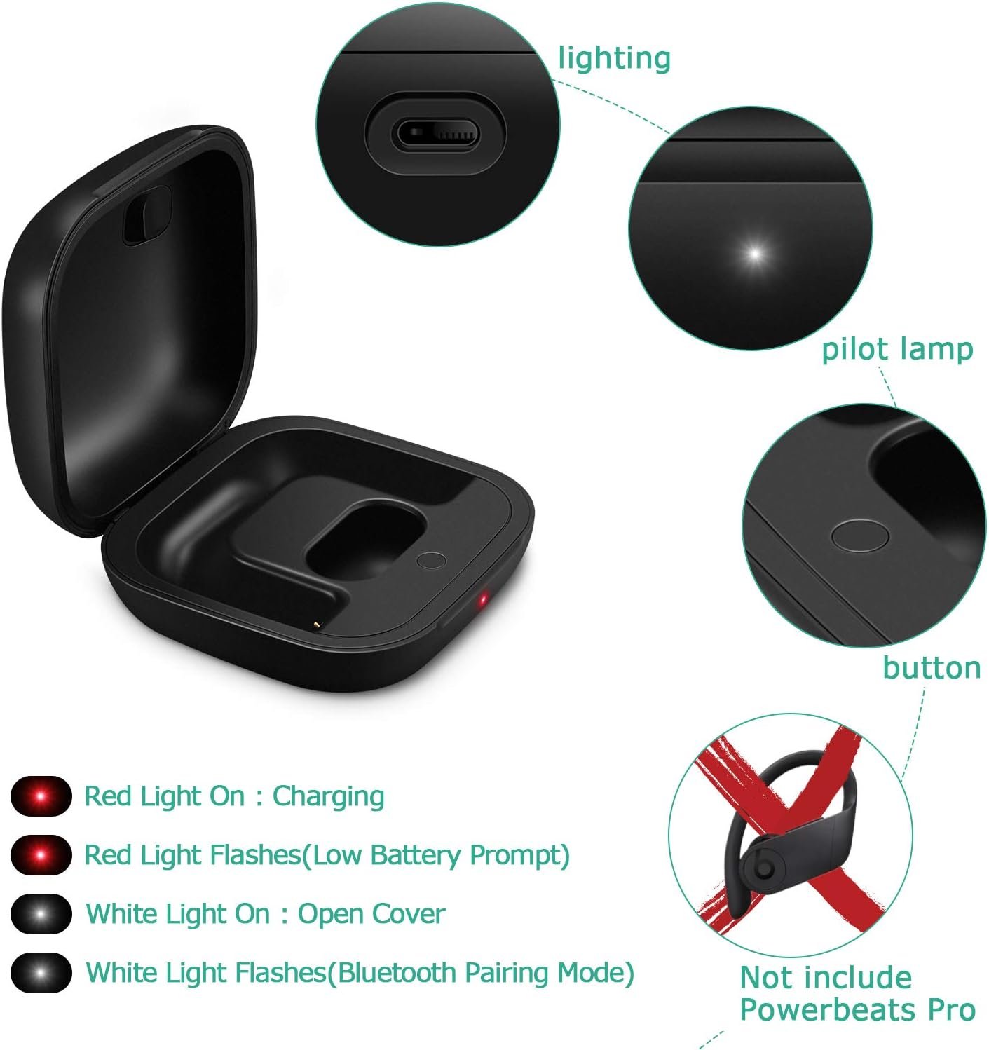 Jinstyles Charging Case Replacement Compatible with Powerbeats Pro Charger with Bluetooth Pairing Sync Button & 700mAh Built-in Battery (Not Include Power Beats Earbuds) - Image 4