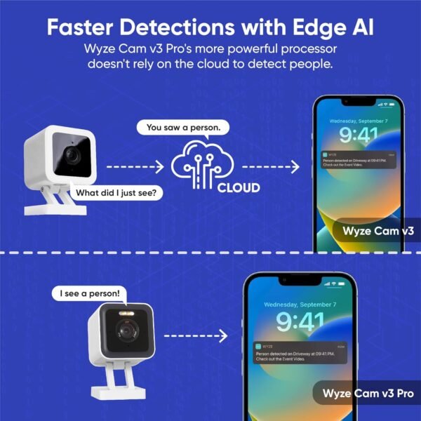 WYZE Cam v3 Pro 2K Indoor/Outdoor Wi-Fi Security Camera with Color Night Vision, Edge AI, Integrated Spotlight & Siren, 2-Way Audio, Compatible with Alexa & Google Assistant, White - Image 9