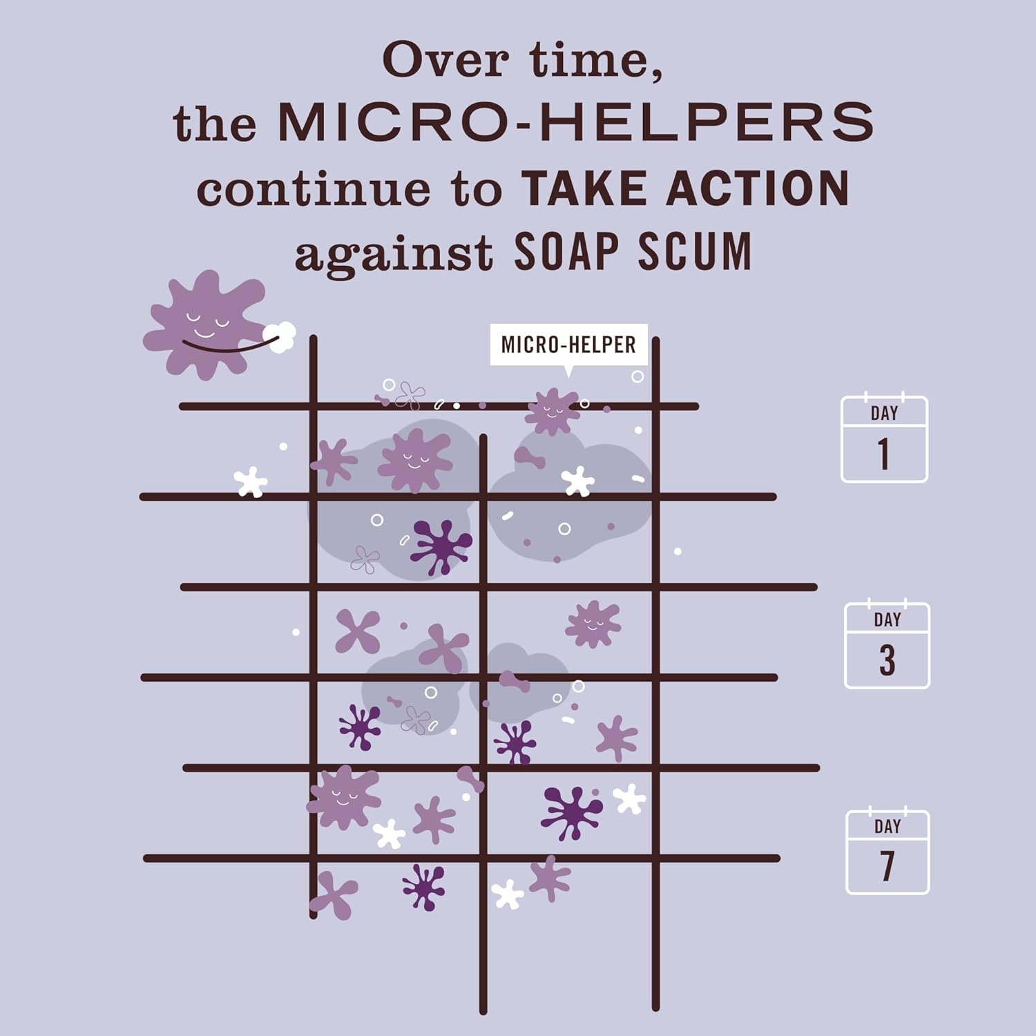 MRS. MEYER'S CLEAN DAY's Probiotic Daily Shower Spray Cleaner, Made With Essential Oils And Other Thoughtfully Chosen Ingredients, Lavender, 16 oz. - Image 5