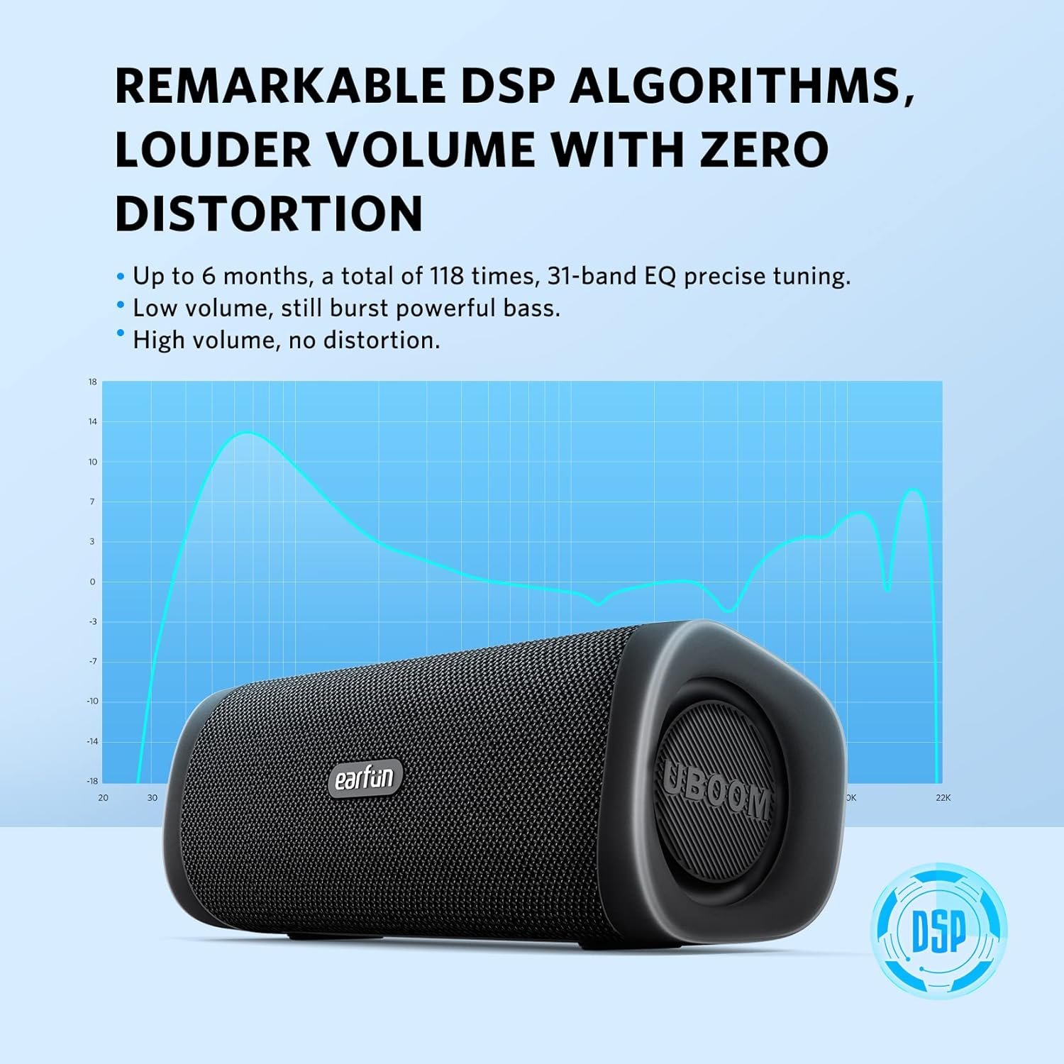 EarFun Bluetooth Speaker, UBOOM L Portable Wireless Speaker 28W Loud Stereo Sound, Rich Bass, IP67 Waterproof & Dustproof, Dual Pairing, Built-in Mic, Low Latency for Party, Indoor & Outdoor - Image 5