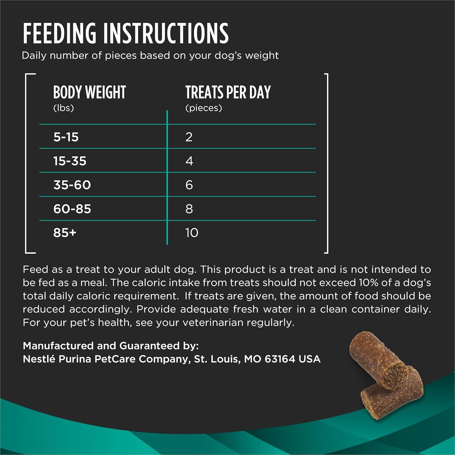 Purina Pro Plan Veterinary Diets Digestive Health Bites Dog Treat Chews - 16 oz. Pouch - Image 7