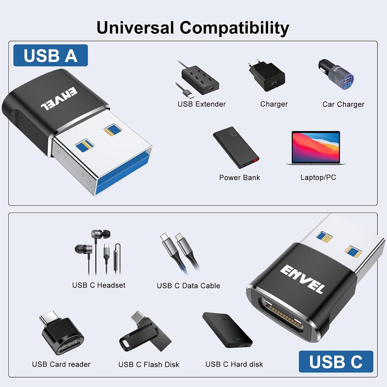 ENVEL USB C to USB Adapter, USB 3.0 to USB C Adapter, 5 Gbps OTG Converter for Desktop Laptop Projector Charger Compatible with Apple iWatch iPhone 11 12 13 14 15, Galaxy S23 S22 iPad Air 4 5 Mini 6 - Image 6