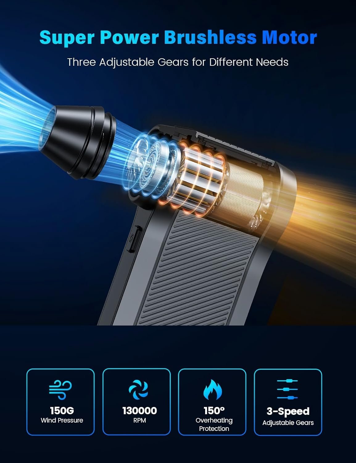 Solareye Compressed Air Duster-3-Gear Adjustable Electric Air Duster, Rechargeable Cordless Air Blower with Brushless Motor, Powerful Air Duster for Keyboard, PC, Air Bed and Home Cleaning - Image 3