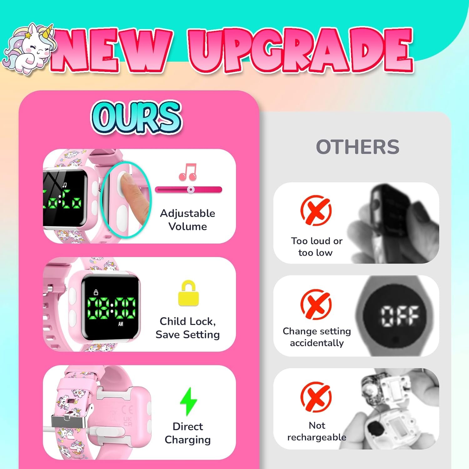 Potty Training Watch for Toddler Girls: Water Resistant Potty Reminder Watches for Kids Adjustable Volume Potty Trainer for Toddlers 1-3 Christmas Gifts for 2 3 4 Year Old Girl (Unicorn) - Image 4