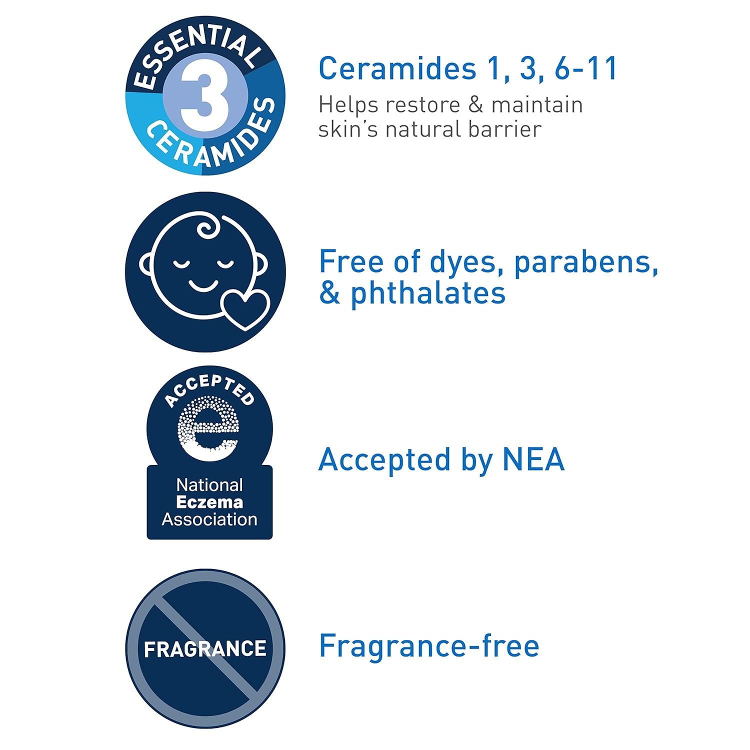 CeraVe Baby Bath Set, 8oz Baby Wash & Shampoo + 8oz Baby Moisturizing Lotion + 3oz Baby Healing Ointment, Fragrance, Parabens, Phthalates, & Tear Free Baby Bath Essentials, Baby Skin Care Gift Set - Image 4