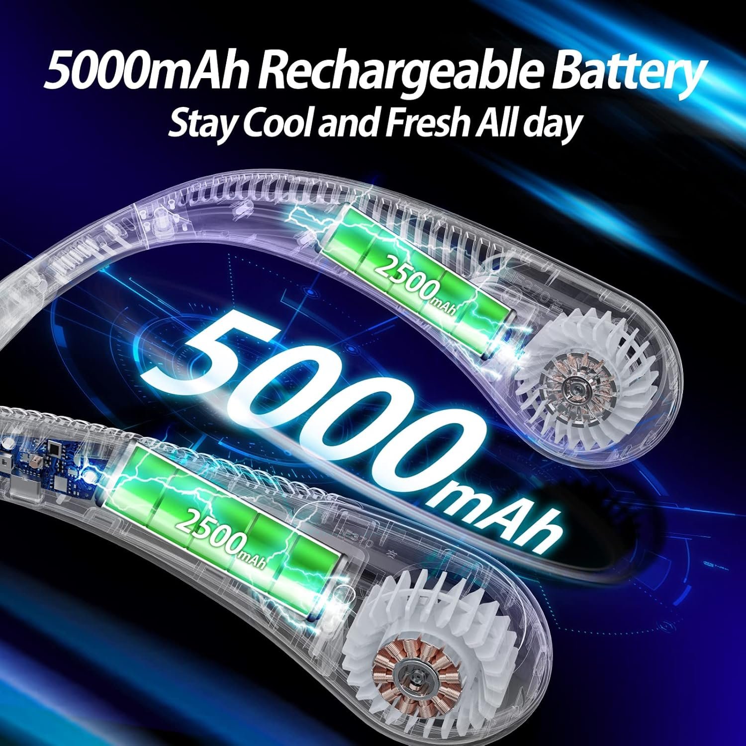 AMACOOL Bladeless Neck Fan Portable Personal Fan 5000mAh Rechargeable Battery Operated Wearable Fan for Women Men Outdoor Sport Travel Patio Garden Work Home Kitchen(Black) - Image 5