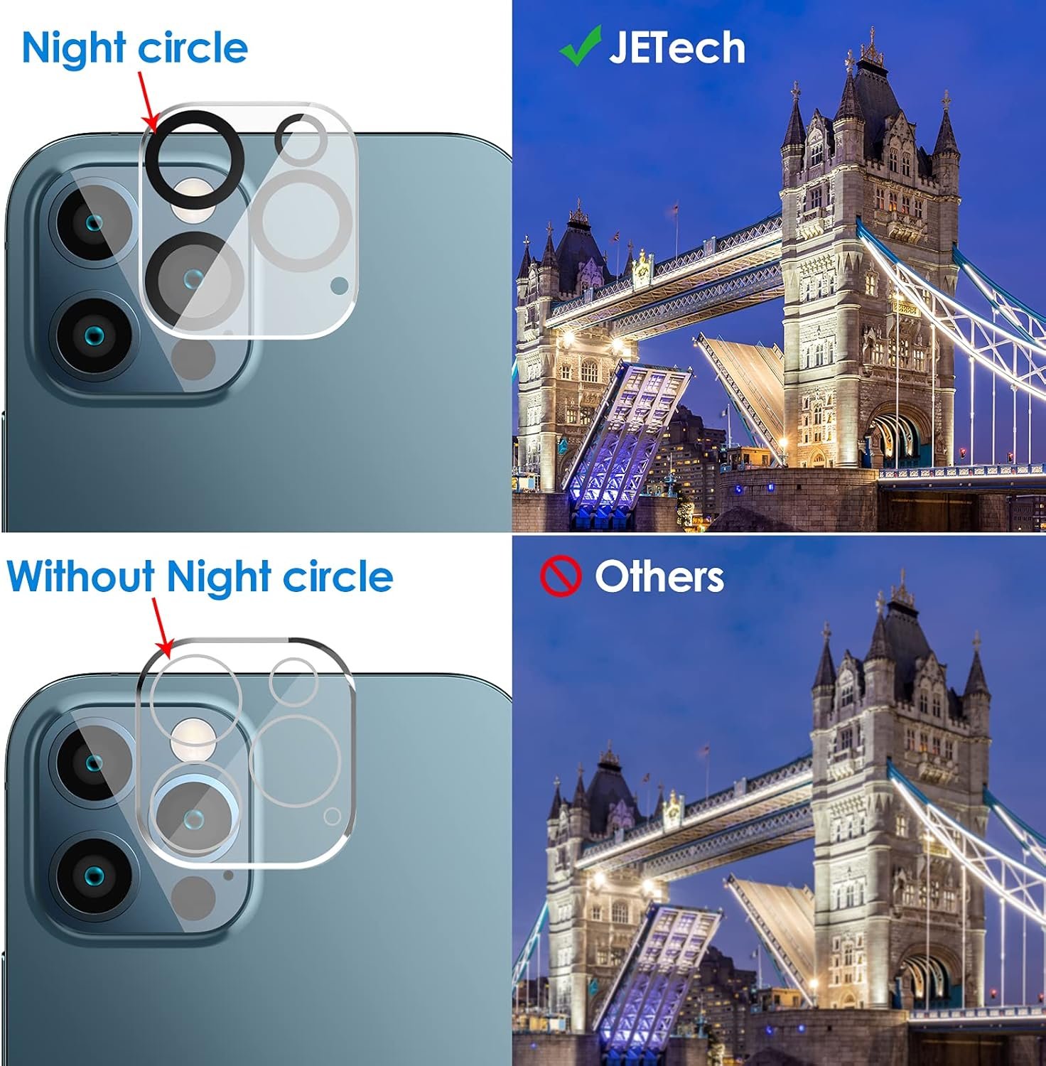 JETech Privacy Screen Protector for iPhone 12 Pro Max 6.7-Inch with Camera Lens Protector, Anti Spy Tempered Glass Film, 2-Pack Each - Image 5