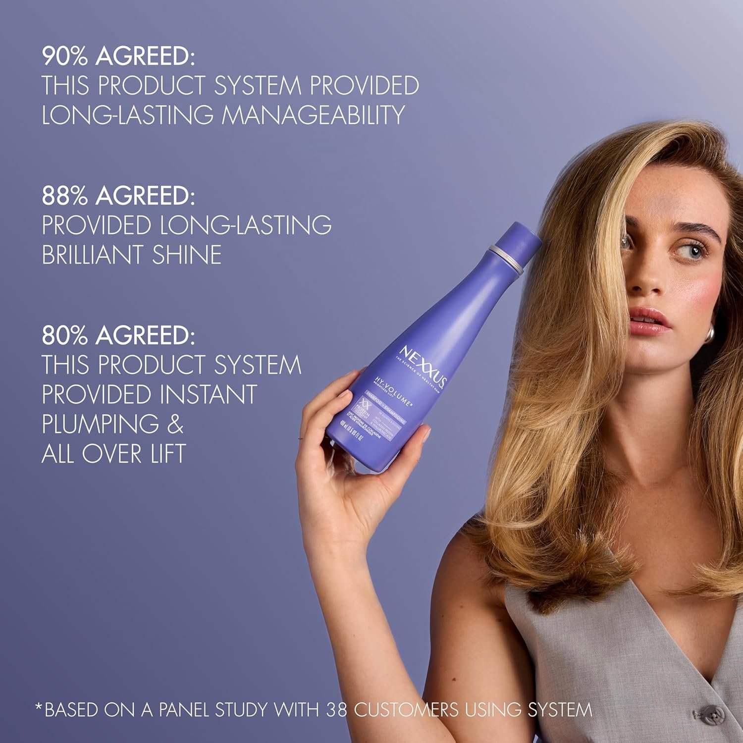 Nexxus HY-VOLUME Weightless Lift Shampoo PROTEIN FUSION with Collagen Protein & Hyaluronic Acid For Flat & Limp Hair for 48 Hours of Volume 13.5 Fl Oz - Image 10