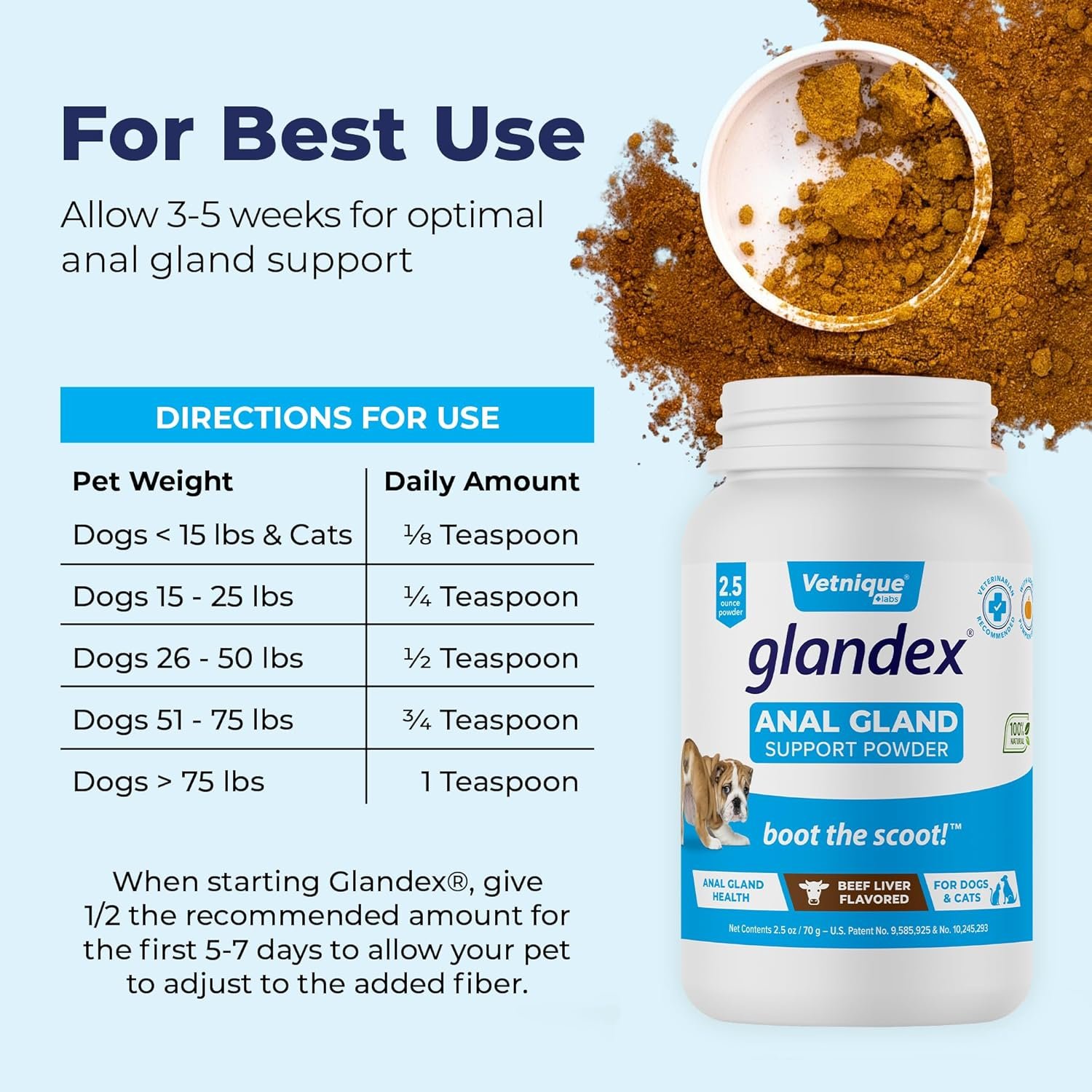Glandex Dog Fiber Supplement Powder for Anal Glands with Pumpkin, Digestive Enzymes & Dog Probiotics for Digestive Health - Vet Recommended - Boot The Scoot (Beef Liver, 2.5oz Powder) - Image 8