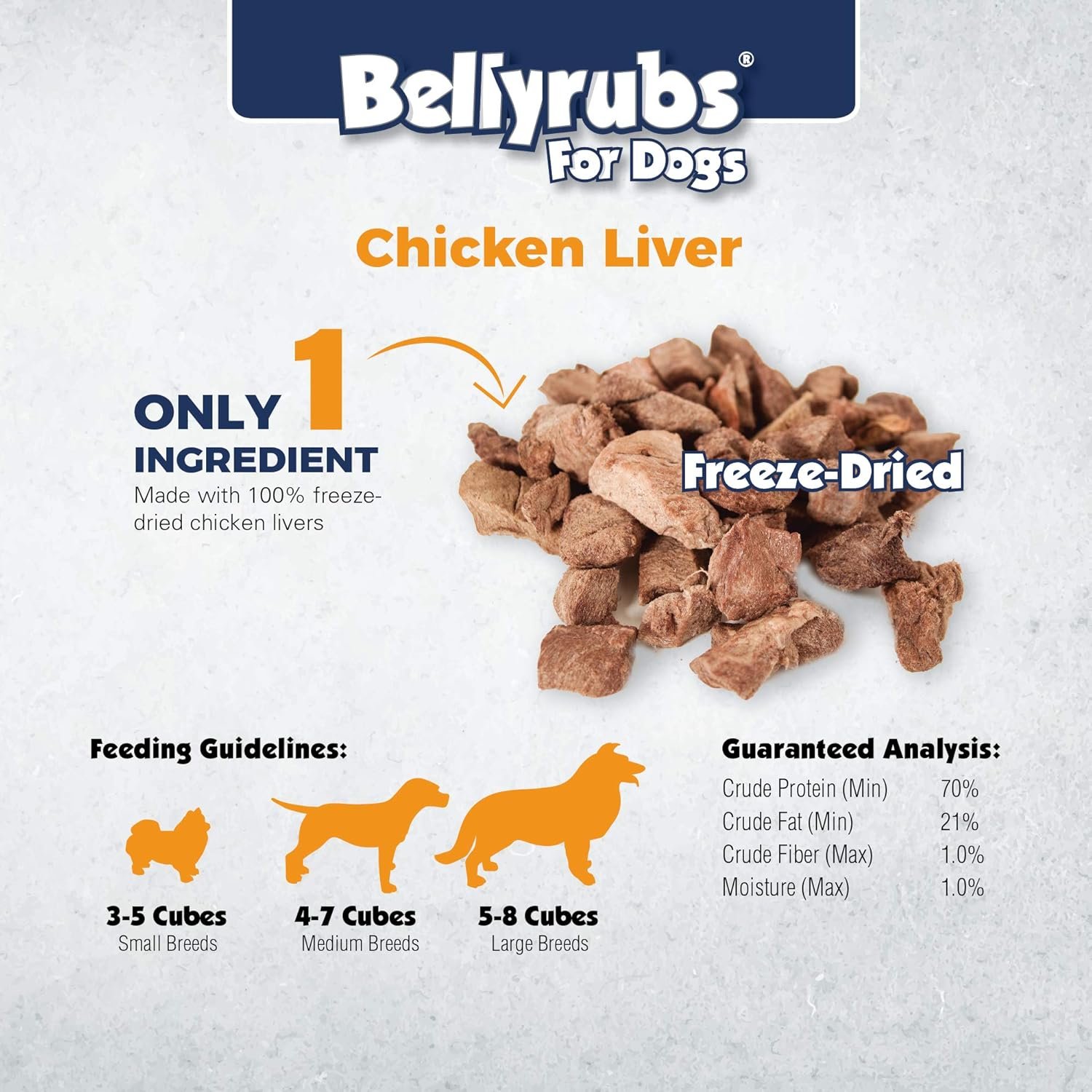 Freeze-Dried Chicken Liver Treats for Small to Large Dogs 12oz | 100% Real Chicken Liver Chews | All-Natural Gluten & Grain Free | High Protein Premium Dog Training Treat | Made in USA - Image 2
