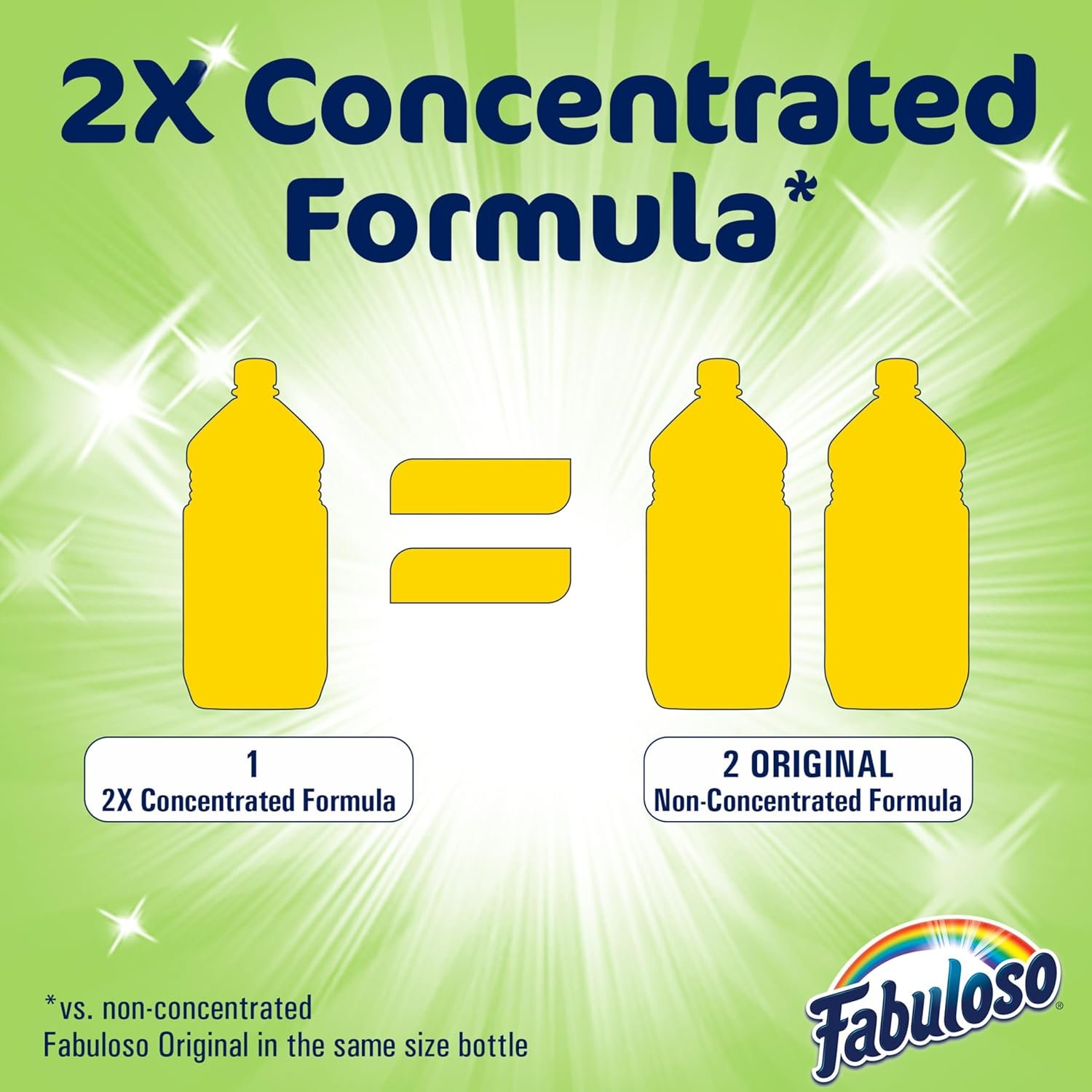 Fabuloso Multi-Purpose Cleaner 2X Concentrated, Refreshing Lemon- 56 fl oz(Pack of 6) - Image 8
