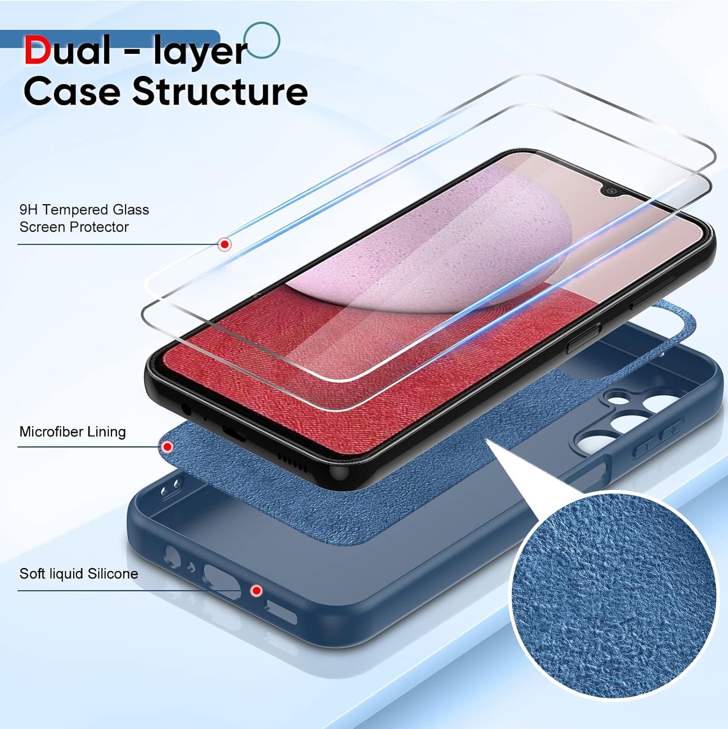 LeYi for Samsung A14 5G Case: Galaxy A14 Case with 2 Pack Tempered Glass Screen Protector for Women Men, Liquid Silicone Slim Silky-Soft Protective Phone Case Galaxy A14 5G, Blue - Image 4