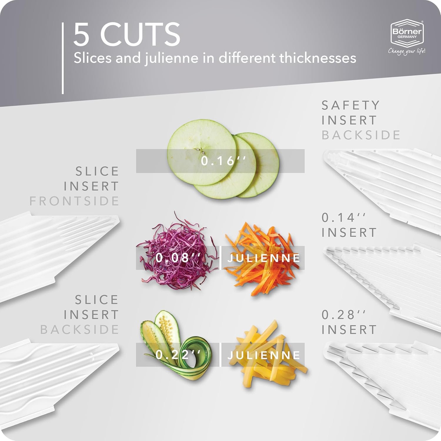 Börner Vegetable Slicer V3 (Professional Set) • Multifunctional & Adjustable Vegetable V-Slicer • For Slices, Julienne, Dices • Stainless Steel V-Blade • Kitchen Slicer Set • Color: White - Image 4