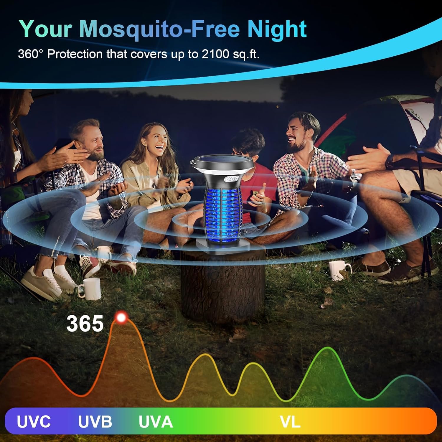 Solar Bug Zapper Outdoor, 3-in-1 Mosquito Zapper Outdoor Solar Powered, Cordless Electric Bug Zapper Indoor with Night Light, Waterproof Fly Zapper for Patio Backyard Home Kitchen Camping - Image 9