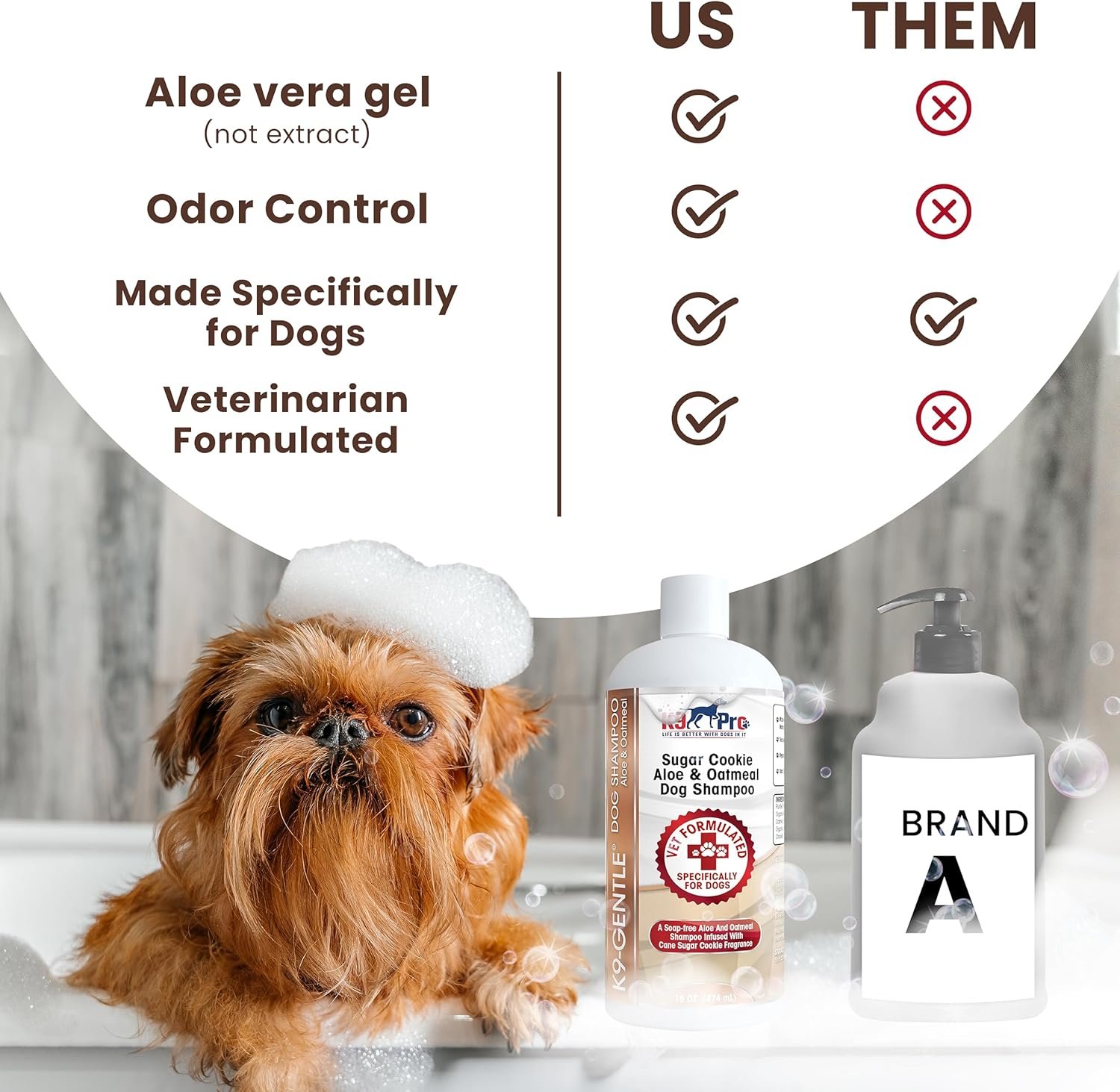 Dog Shampoo for Allergies and Itching Sensitive Skin Hypoallergenic Aloe and Oatmeal + Conditioner Itchy Skin Relief for Dogs Safe All Natural Tear Free Bath All Breeds Small Medium Large - Image 5