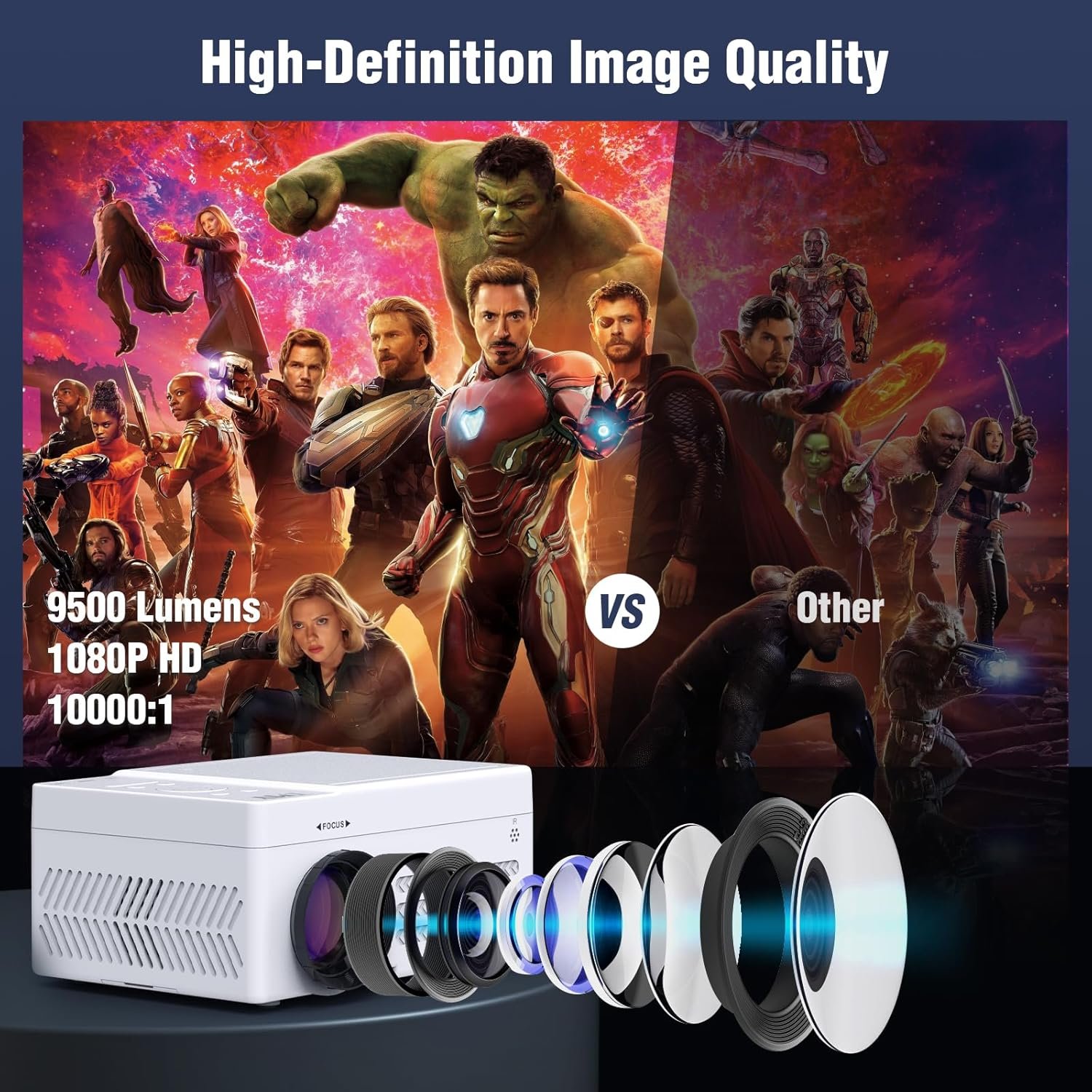 TMY Bluetooth Projector with DVD Player Built in, 1080P Mini Projector, Portable DVD Projector for Outdoor Movies, Compatible with Smartphone/PC/TV Stick/HDMI/USB/TF - Image 5