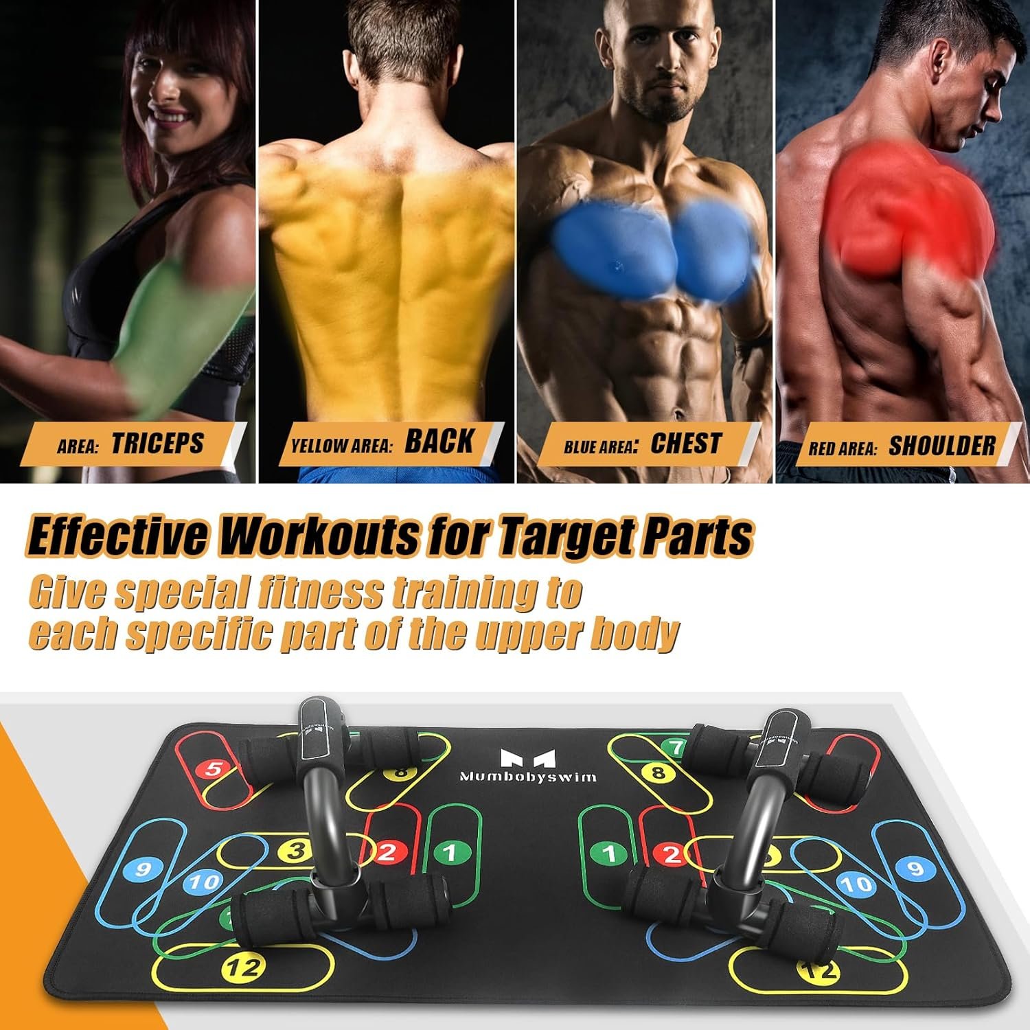 Push Up Bar Set, Multi-Function Strength Training Equipment, with Pushup Handles and Push Up Mat - Image 3