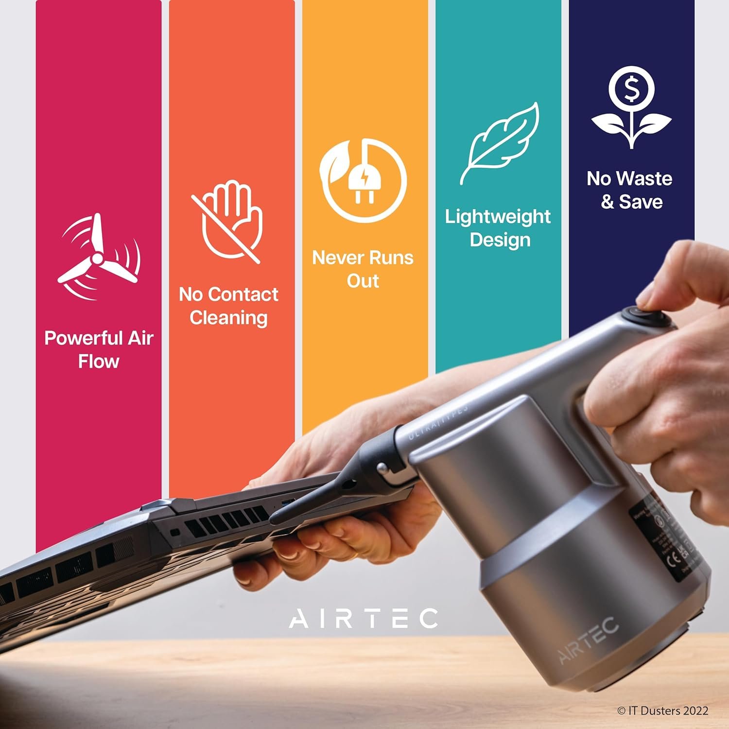 IT Dusters AirTec Ultra Electric Air Duster Blower for PC, Laptop, Console, Electronics and Home Cleaning, Environmental Alternative to Spray air can Duster Keyboard Cleaner (Type 3) - Image 4