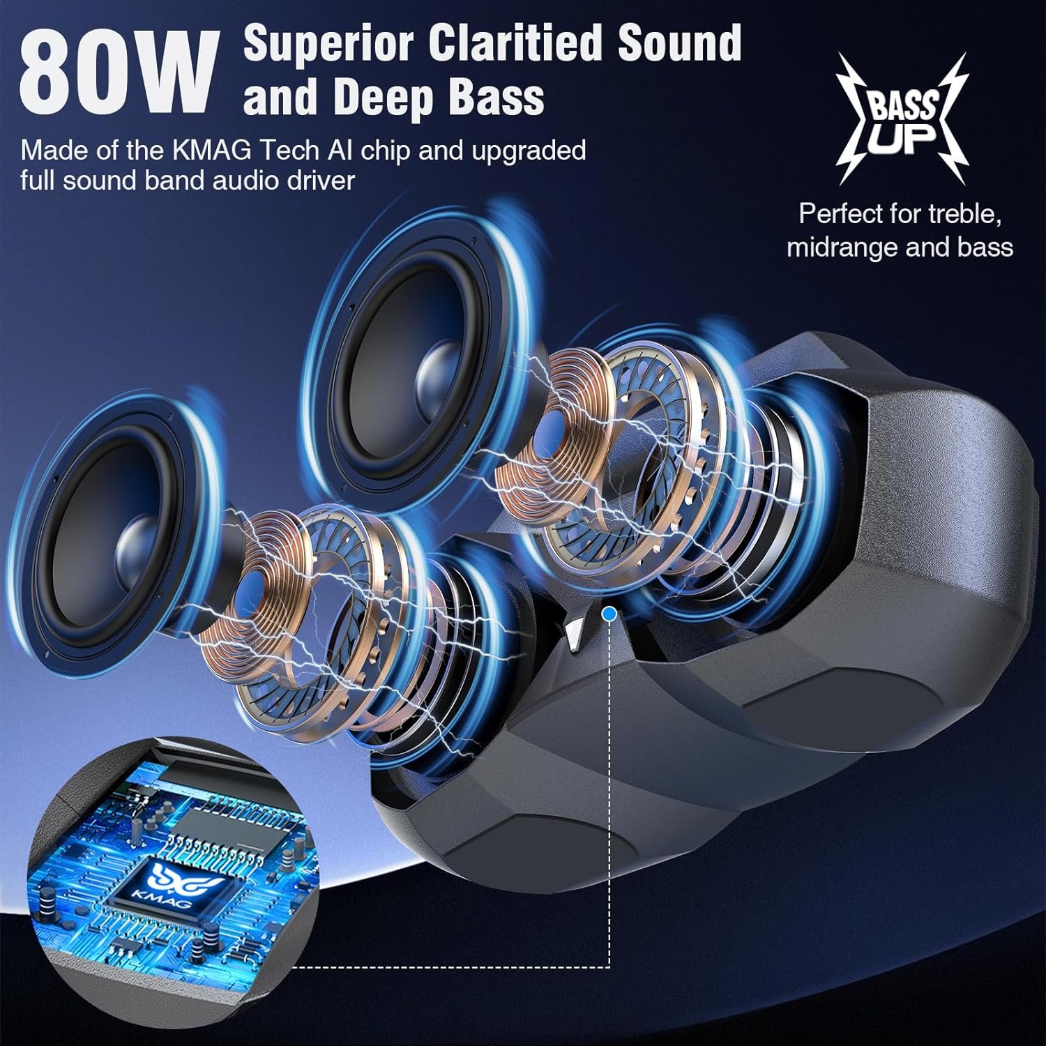 KMAG Portable Bluetooth Speaker - IPX7 Waterproof Wireless Speakers with 80W Loud HiFi Stereo Sound, 20H Playtime, Dynamic Light, Deep Bass, Dual Pairing, 5.3 BT for Outdoor, Gifts - Image 3