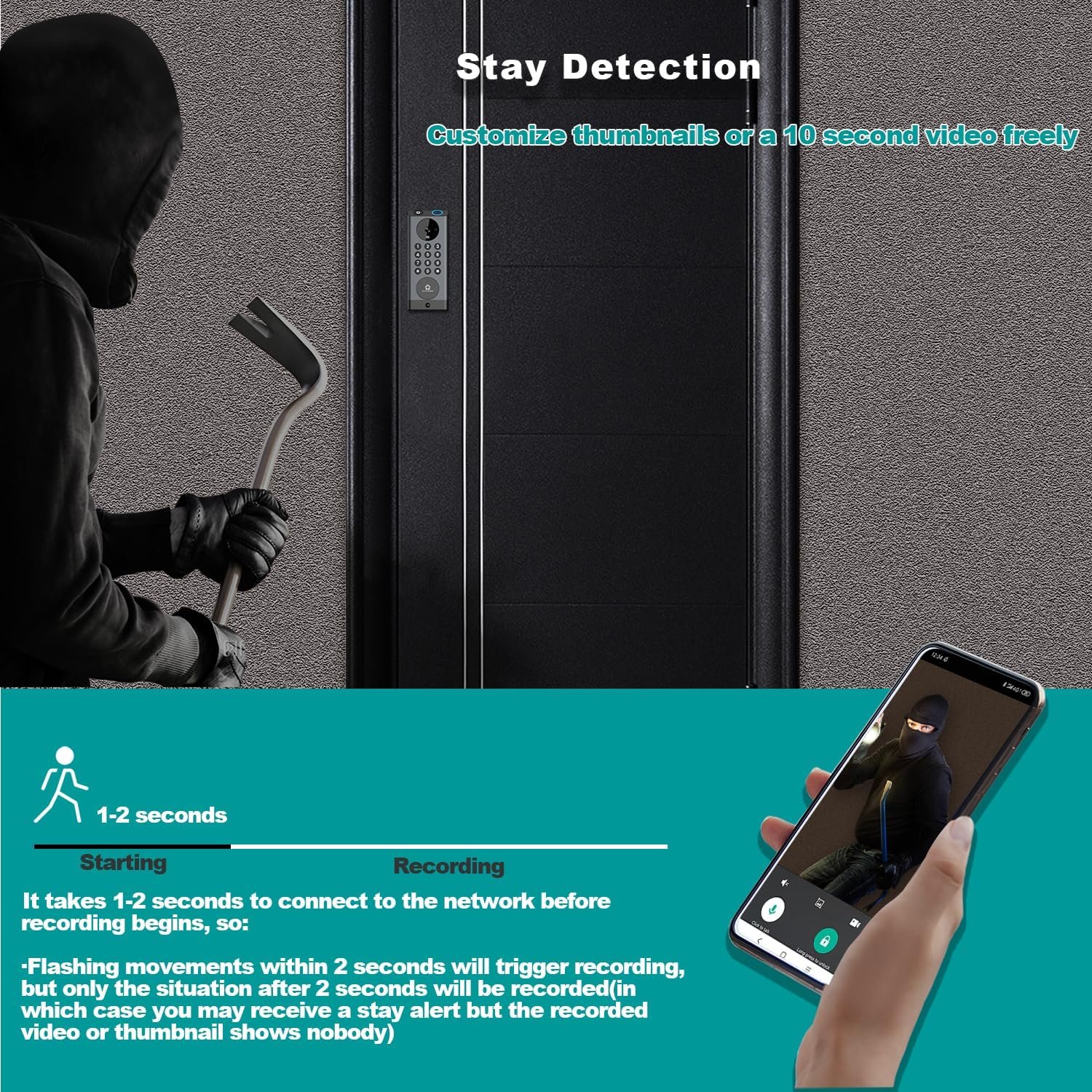 Camera Smart Lock, 3-in-1 Camera+Doorbell+Fingerprint Keyless Entry, Built-in Wi-Fi,Support Alexa, App Remote Control, Intercom,HD 2K, Deadbolt (Black) - Image 6