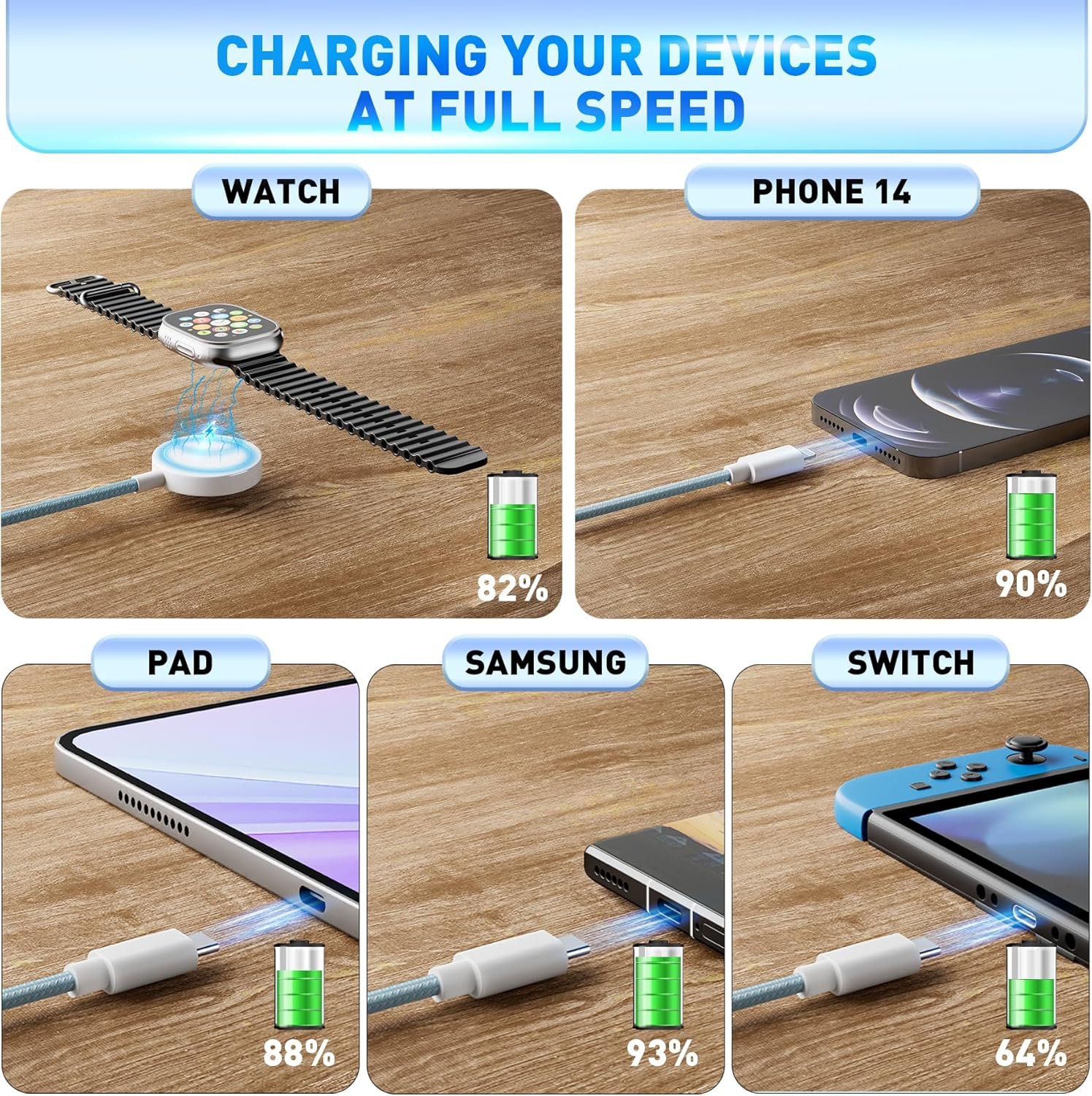 ๐๐ฉ๐ ๐ซ๐๐๐๐ ๐๐๐ฉ๐ข๐ ๐
๐๐ฌ๐ญ Charging USB C Watch Phone Charger 3 in 2 Cable, Compatible with Apple Watch Ultra SE Series 1-8, Universal Travel Multi Devices All in One Cord, 4FT/1.2M-Blue - Image 8