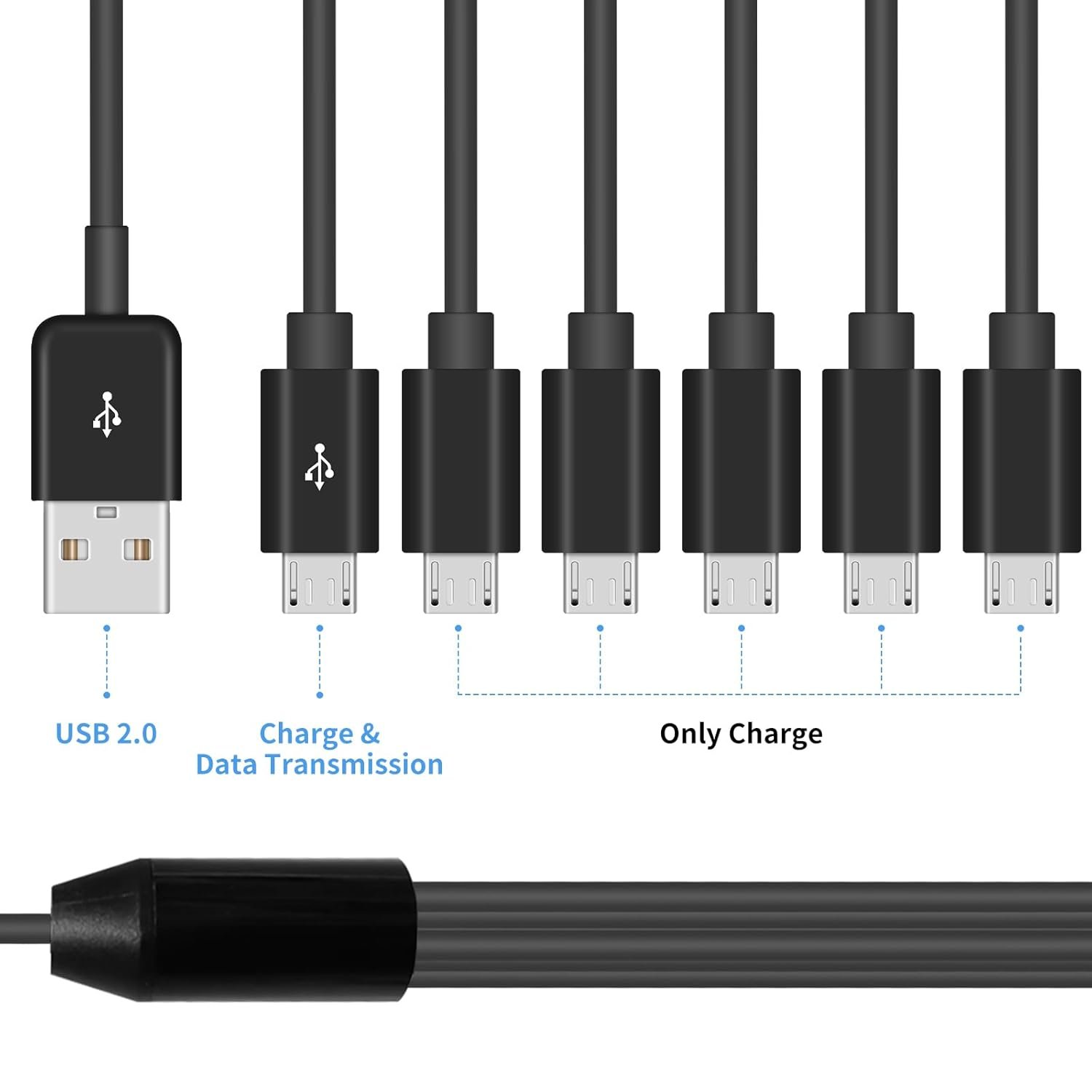 Poyiccot Micro USB Splitter Cable, Multi Micro USB Charging Cable, 6 in 1 Micro USB Charger Cable, USB 2.0 Type A Male to 6 Micro USB Male Y Splitter Charging Cable for Cell Phones and More 5ft - Image 3