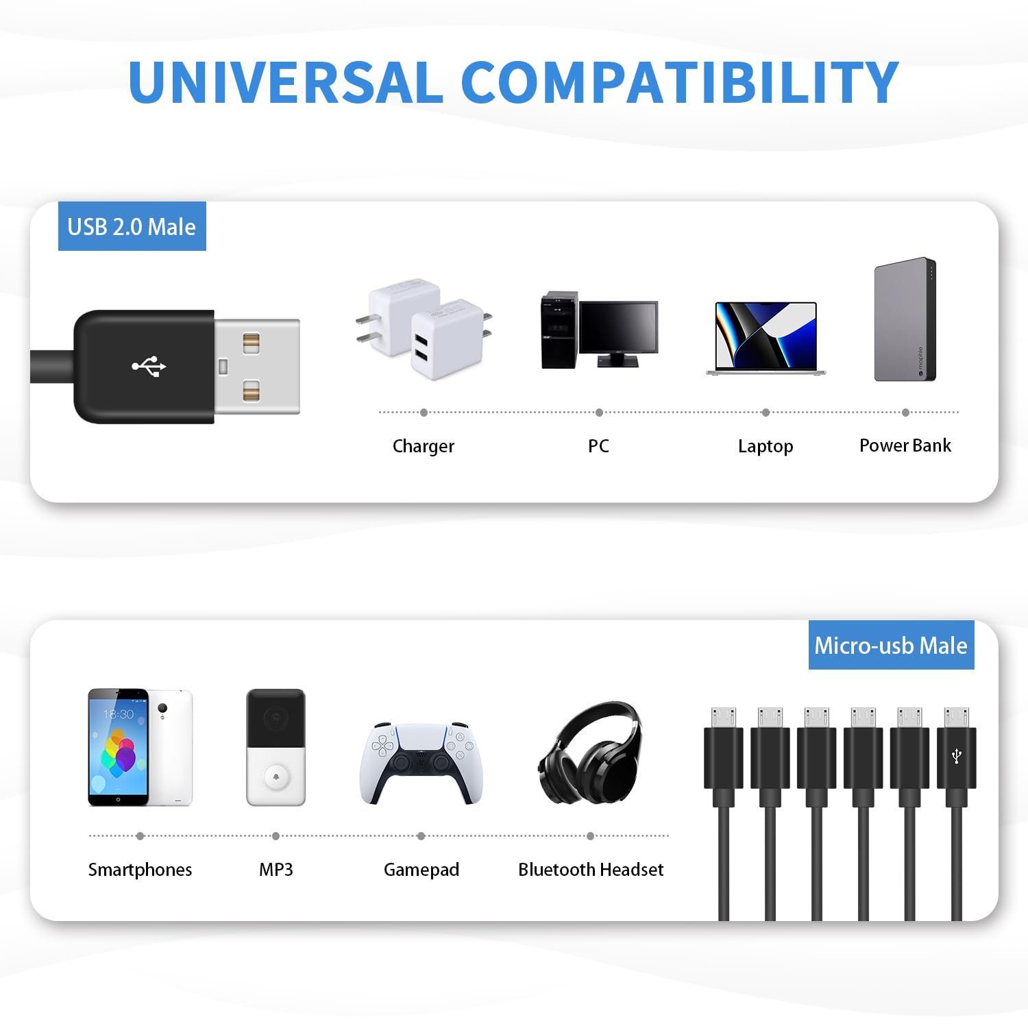 Poyiccot Micro USB Splitter Cable, Multi Micro USB Charging Cable, 6 in 1 Micro USB Charger Cable, USB 2.0 Type A Male to 6 Micro USB Male Y Splitter Charging Cable for Cell Phones and More 5ft - Image 6