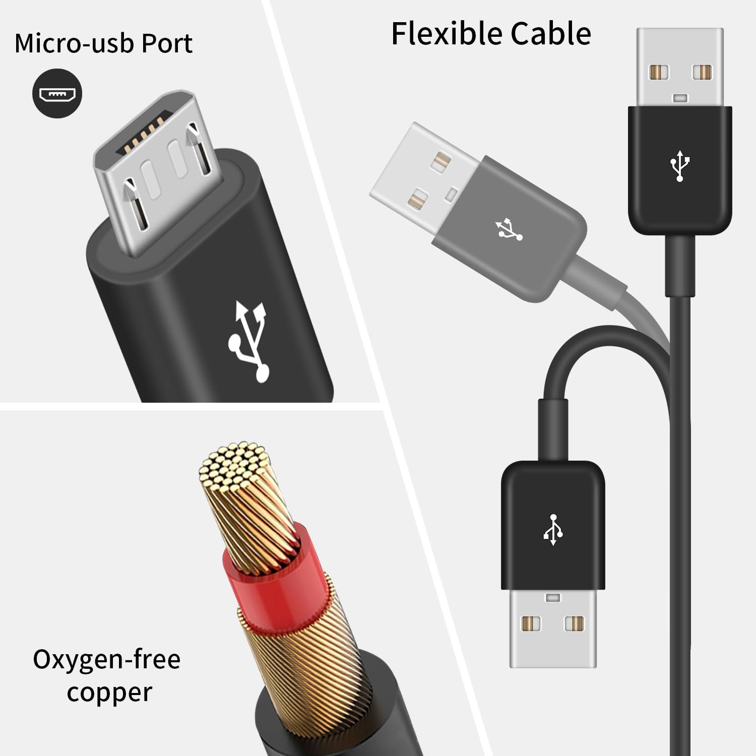 Poyiccot Micro USB Splitter Cable, Multi Micro USB Charging Cable, 6 in 1 Micro USB Charger Cable, USB 2.0 Type A Male to 6 Micro USB Male Y Splitter Charging Cable for Cell Phones and More 5ft - Image 7
