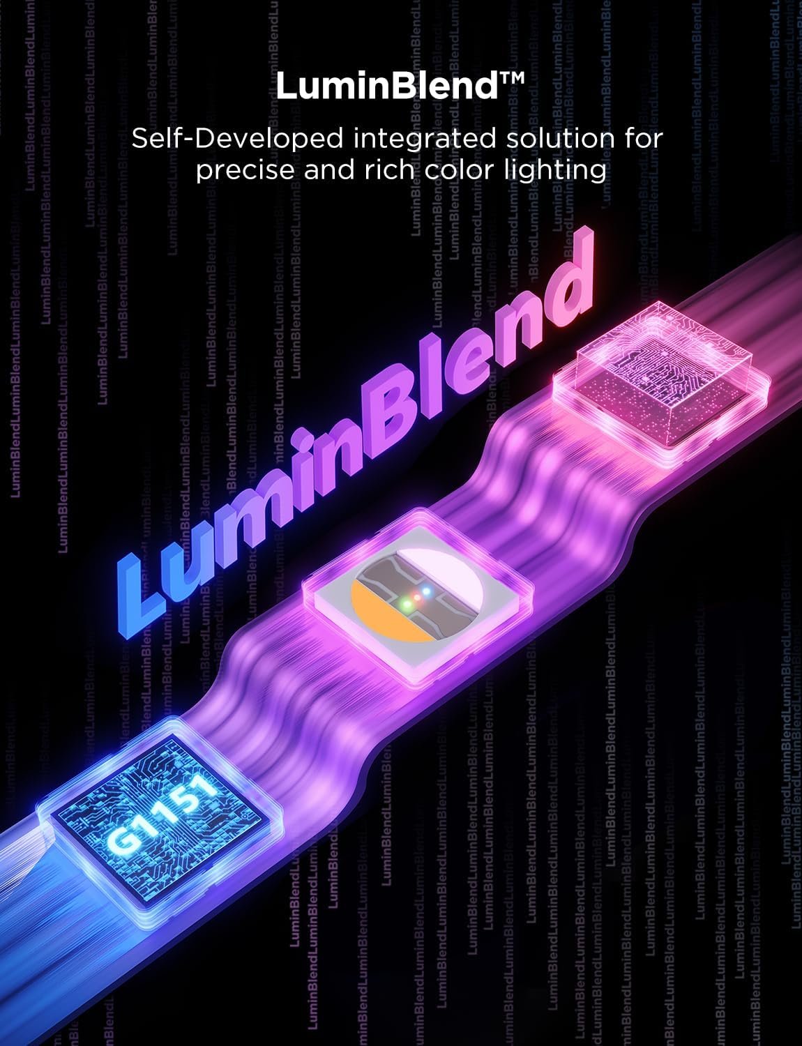 Govee 65.6ft RGBIC LED Strip Lights Bundle Strip Light 2 Pro, 16.4ft Smart LED Strip Lights Work with Alexa and Google Assistant, DIY Color Changing Light Strip - Image 2