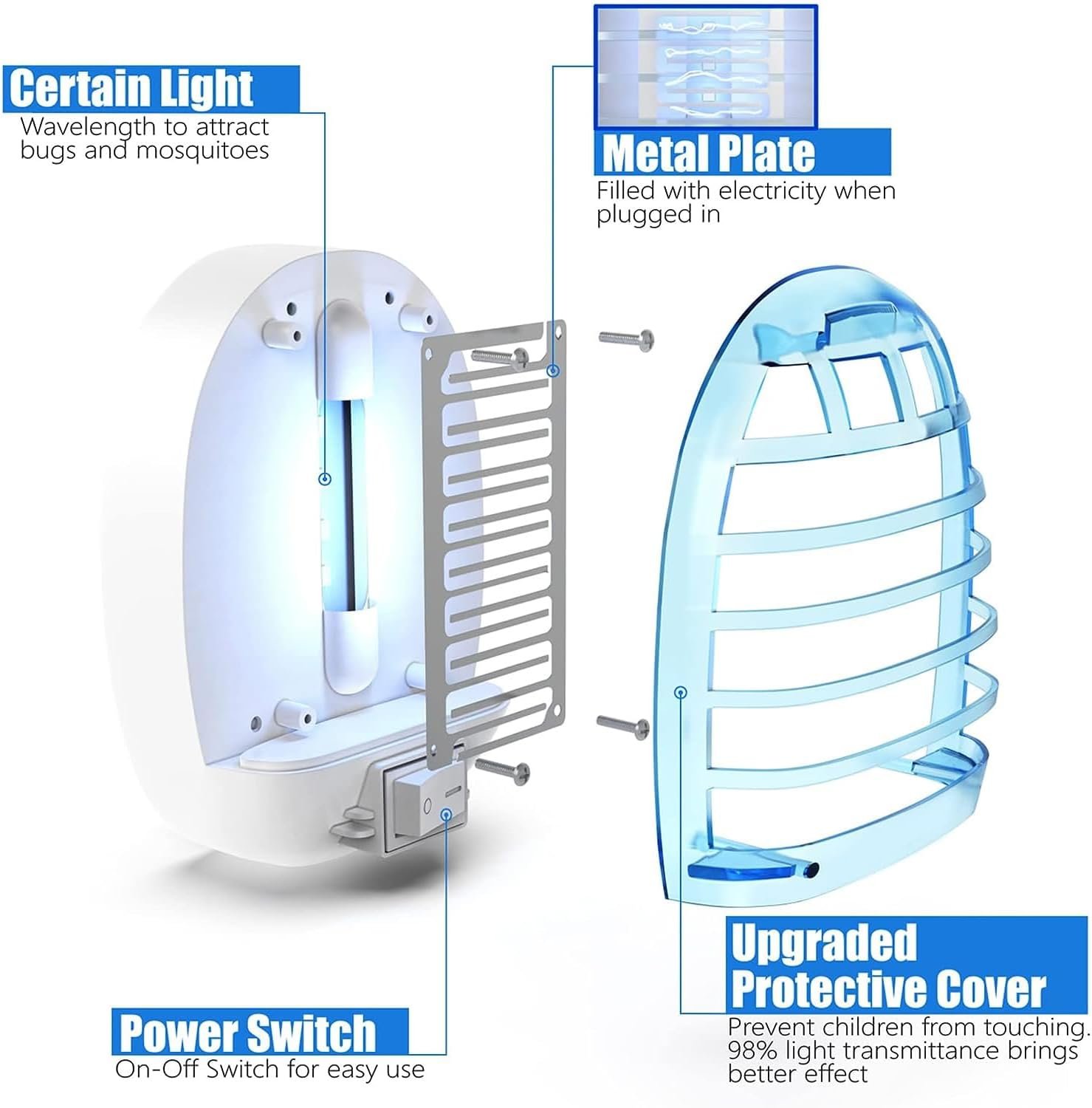 Electric Plug in Flying Insects Mosquito Killer with UV LED Light - Image 5