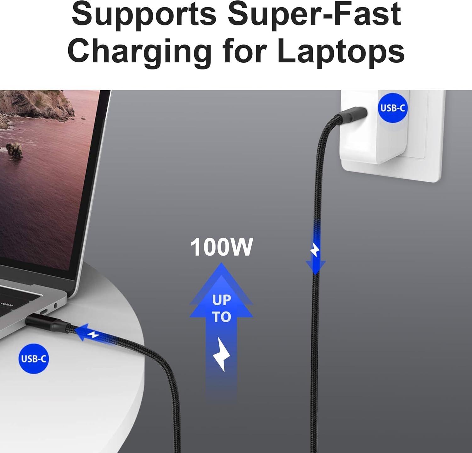 USB C to USB C Cable, 3.2 Gen 2 USB-C Cable 3.3ft - 4K UHD 20Gbps USB C Cable 100W PD Fast Charging Cable for MacBook Pro, for iPad Pro, Nylon Braided, Black. - Image 3