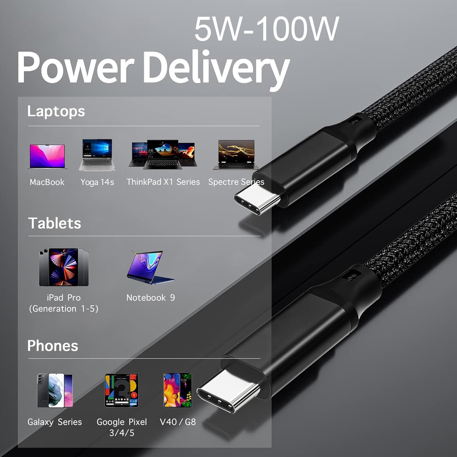 USB C to USB C Cable, 3.2 Gen 2 USB-C Cable 3.3ft - 4K UHD 20Gbps USB C Cable 100W PD Fast Charging Cable for MacBook Pro, for iPad Pro, Nylon Braided, Black. - Image 7