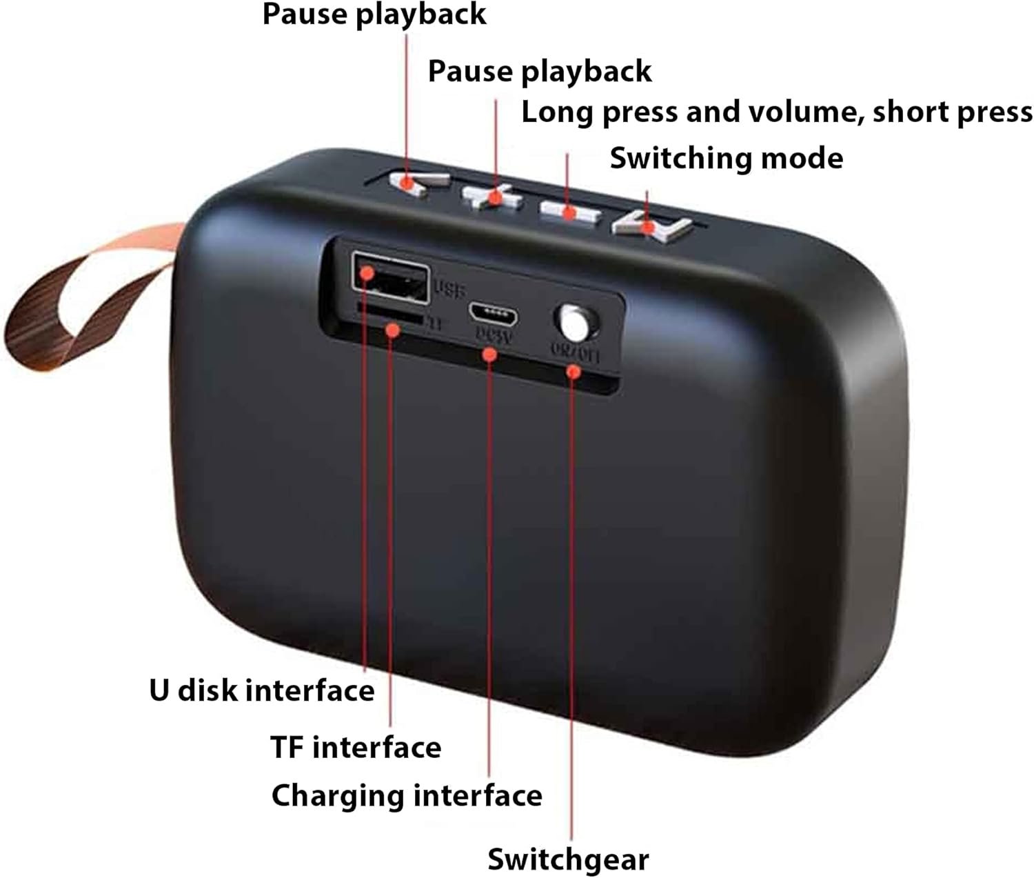 Speaker Compatible with Your JBL Flip IIII Fabric Design 3W Playtime 6H Indoor, Outdoor Travel (Green) - Image 7