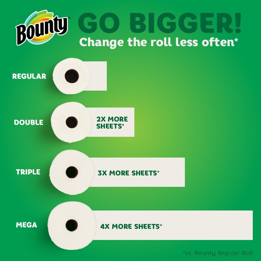 Bounty Full Sheet Paper Towels, White, 2 Triple Rolls - 6 Regular Rolls - Image 8