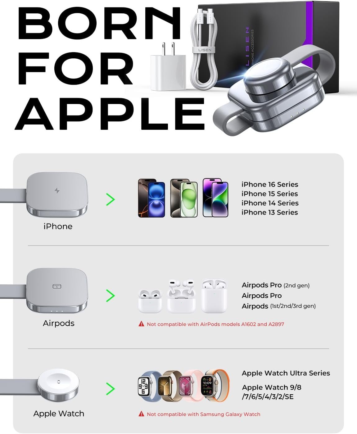 LISEN 3 in 1 for Magsafe iPhone Charger Travel Charger 3 in 1 Foldable Charging Station for iPhone and Apple Watch Charger Wireless Charging Station for iPhone 16 Pro Max 15 Plus iWatch Airpods Gift - Image 8