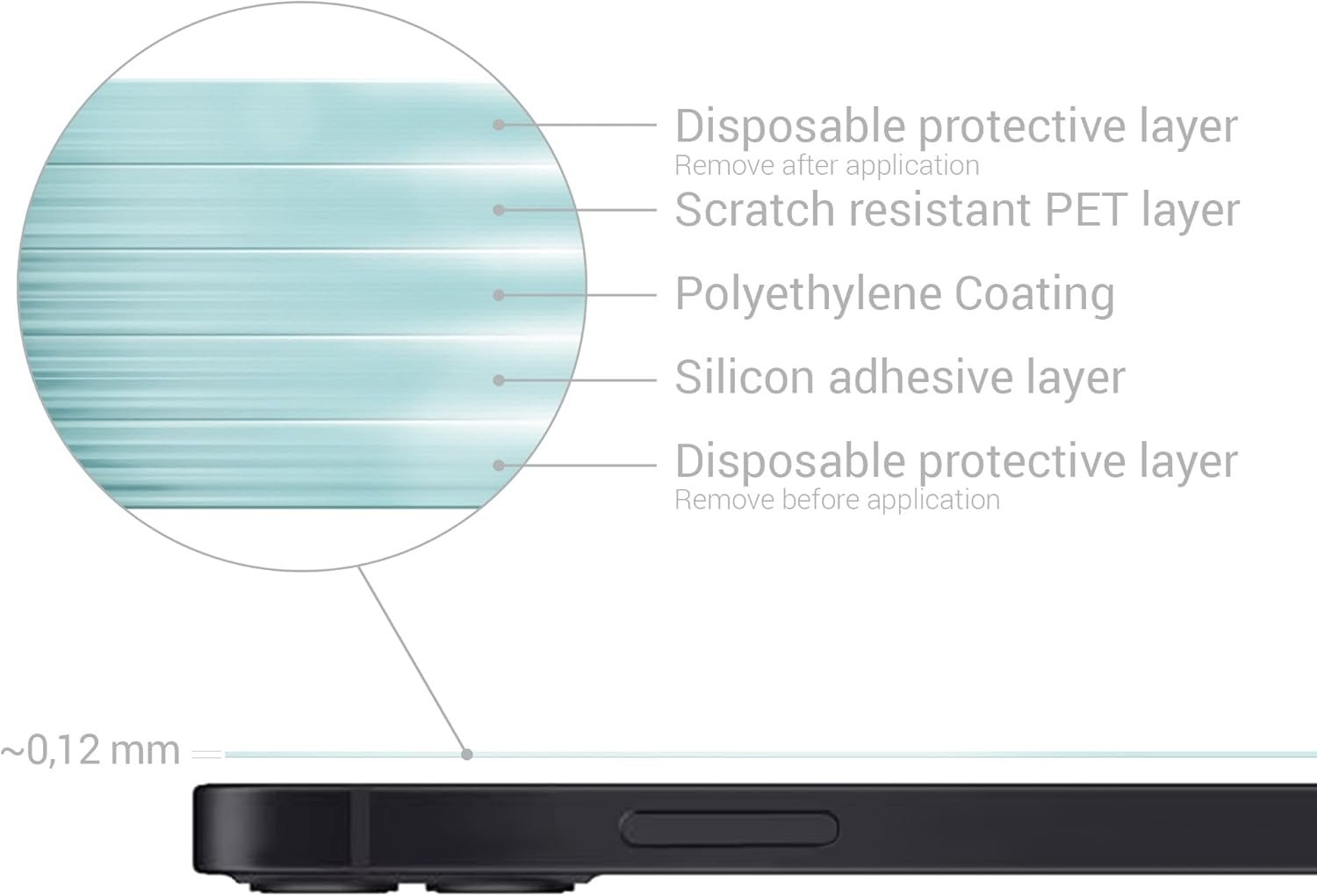 kwmobile Set of 3 Screen Protectors Compatible with Apple iPhone 12 / iPhone 12 Pro - Anti-Glare Anti-Fingerprint Display Films - Matte - Image 4