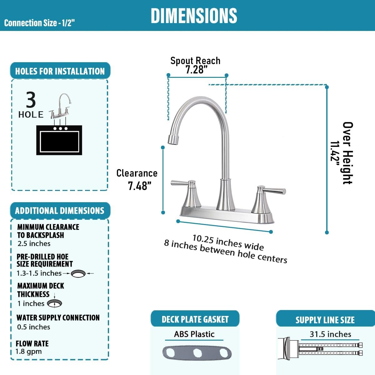 3 Hole Kitchen Faucet, Brushed Nickel Two Handles Kitchen Faucet, RV Kitchen Sink Faucet, 3 Hole or 4 Holel Faucet for Kitchen Sink, Touck Kitchen Faucet, TDLKF029W-L - Image 7