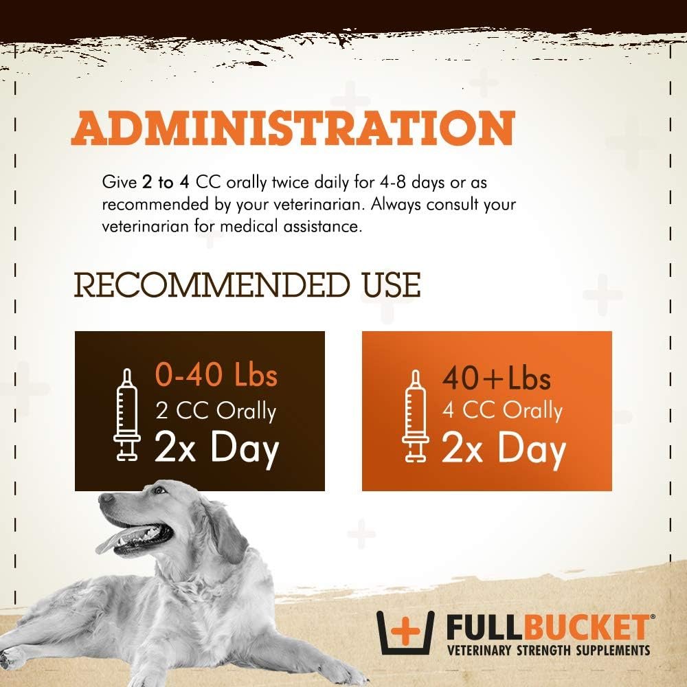 Canine Probiotic Paste for Dogs with 12.5 Billion Probiotic CFUs, Enzymes, Prebiotics and L-Glutamine for Urgent Care, 32.5 mL Tube - Image 6